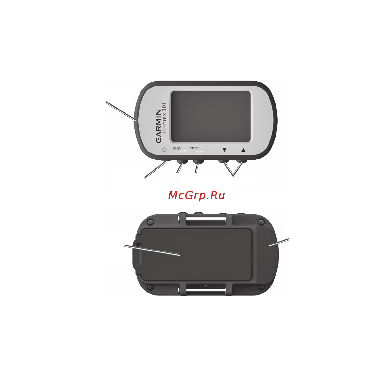 Garmin Foretrex 301 [6/48] Начало работы