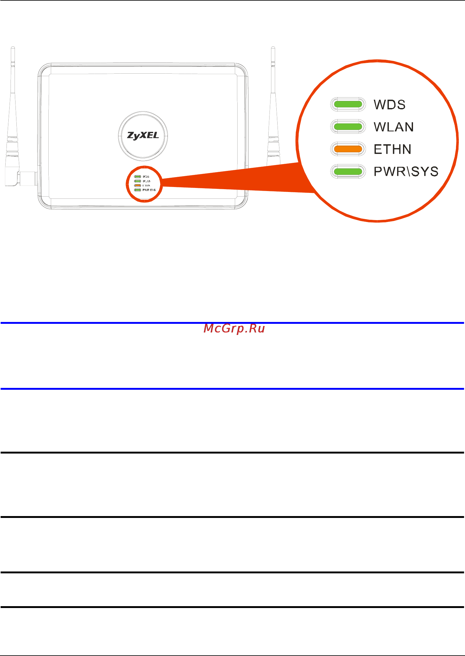 Zyxel NWA-3160 [90/131] Få åtkomst till webbkonfigurator