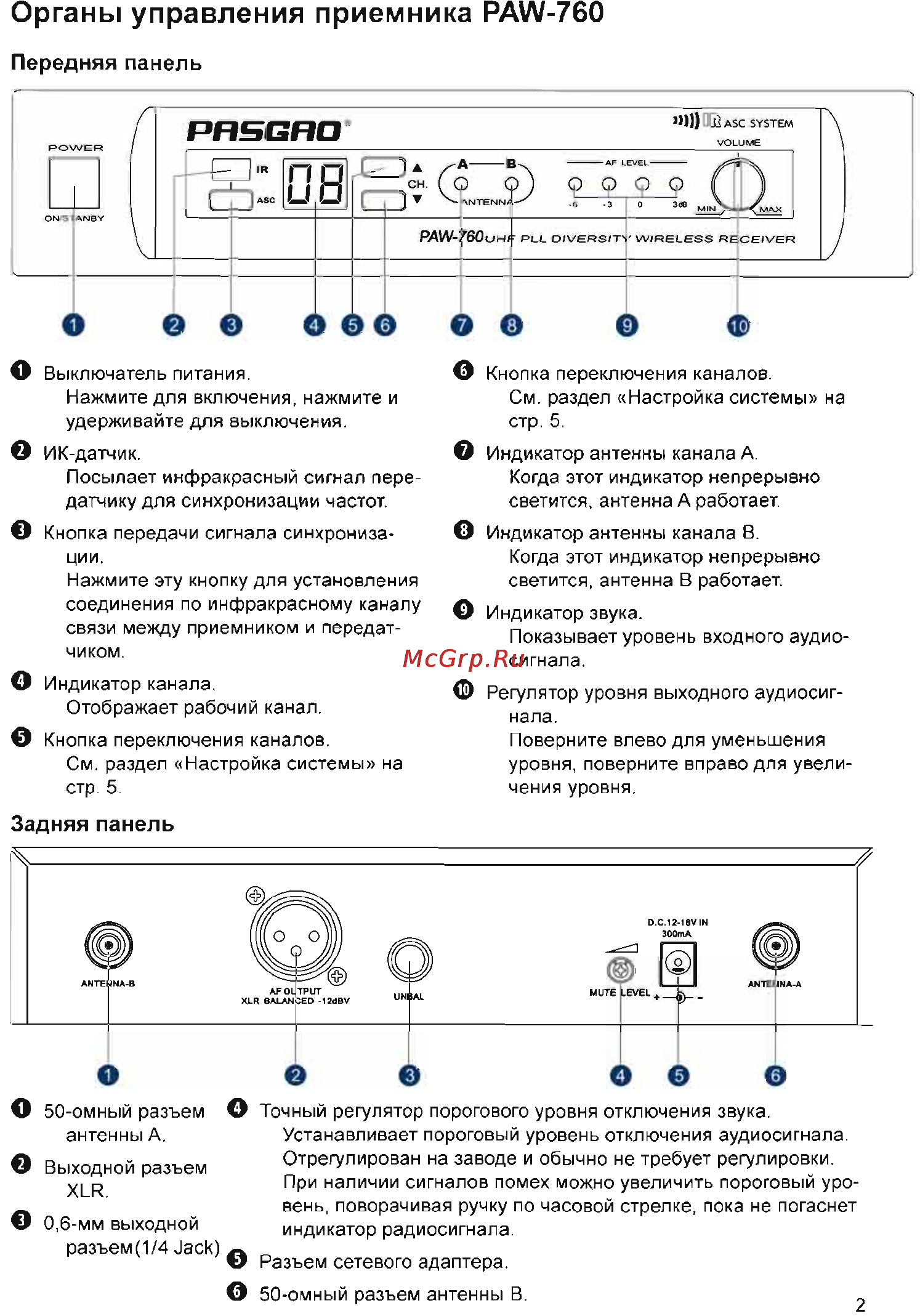 Pasgao PAW760+PAH330 [3/7] Органы управления приемника paw 760