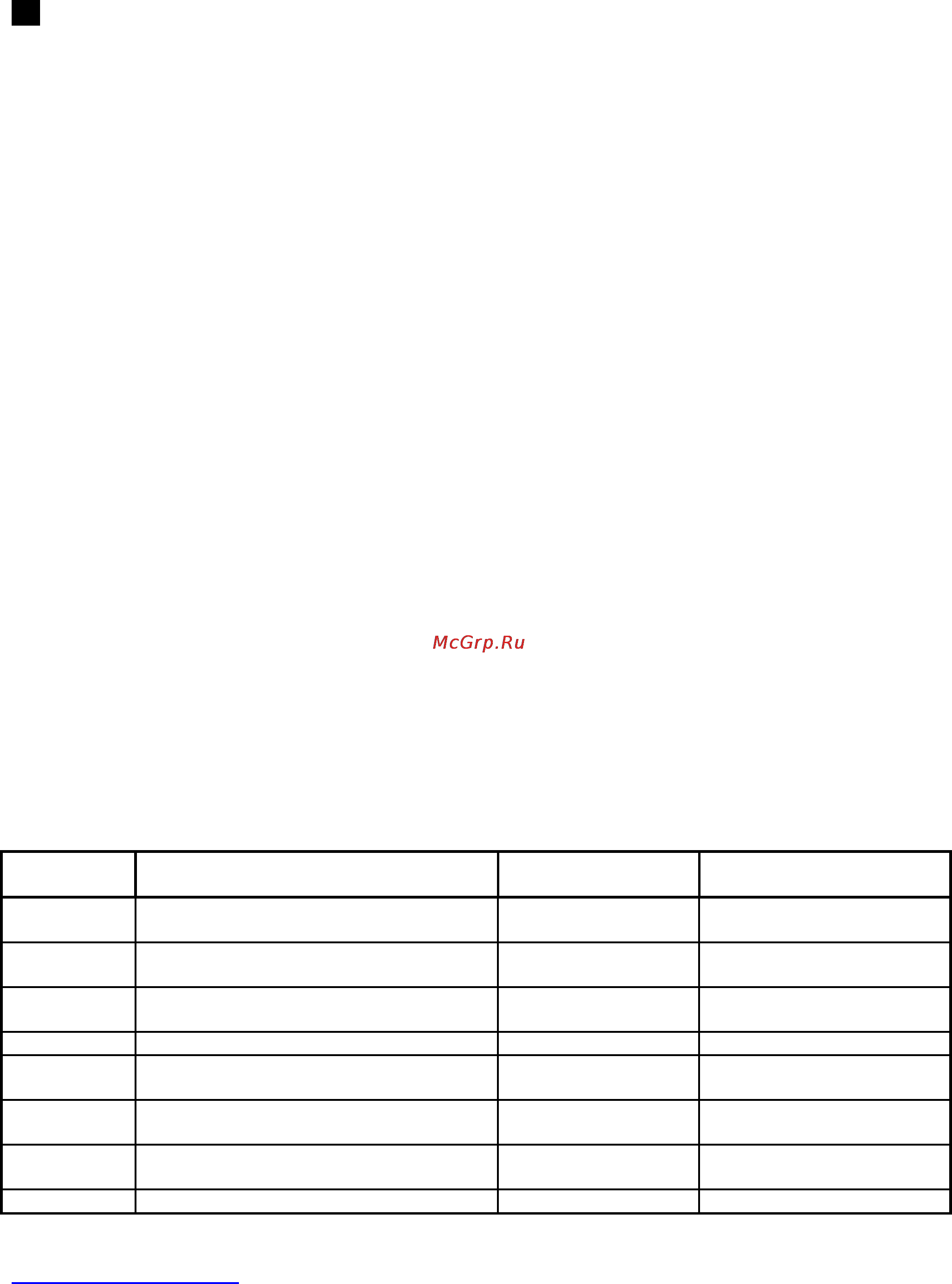 Scarlett SC-442 White [8/20] Pl instrukcja obs ugi