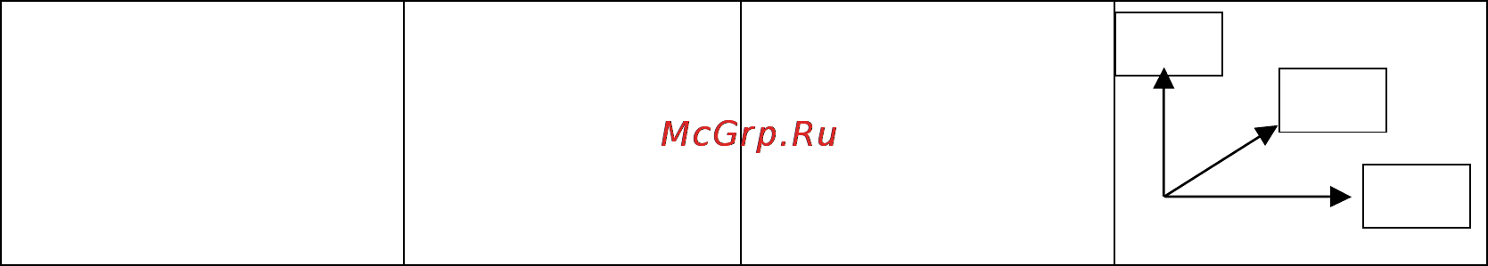 Scarlett SC-441 Инструкция по эксплуатации онлайн [2/28] 8335