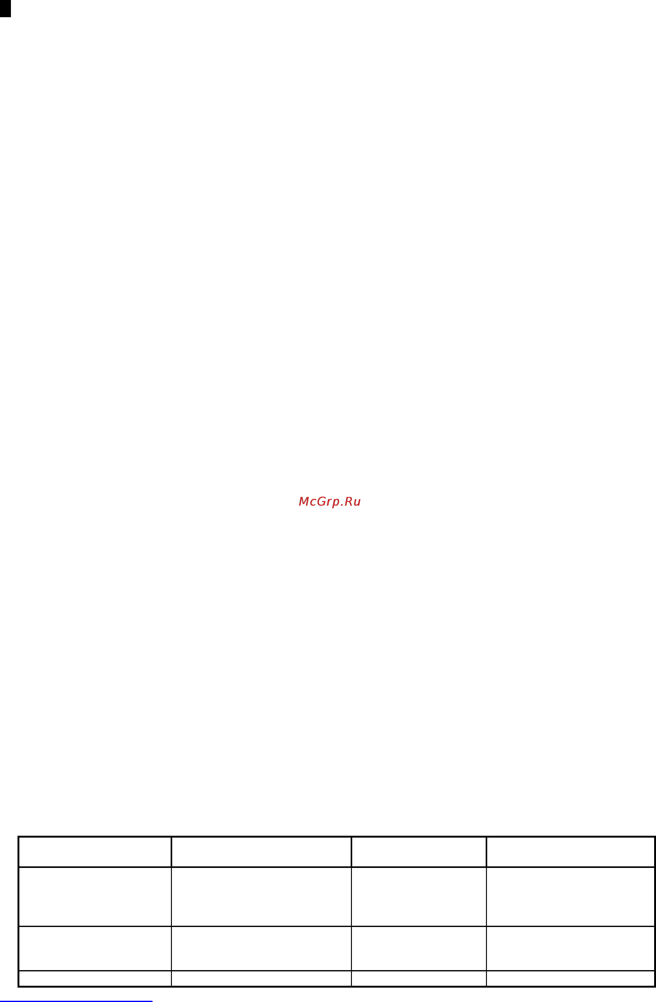 Scarlett SC-441 [22/28] H kezelési útmutató