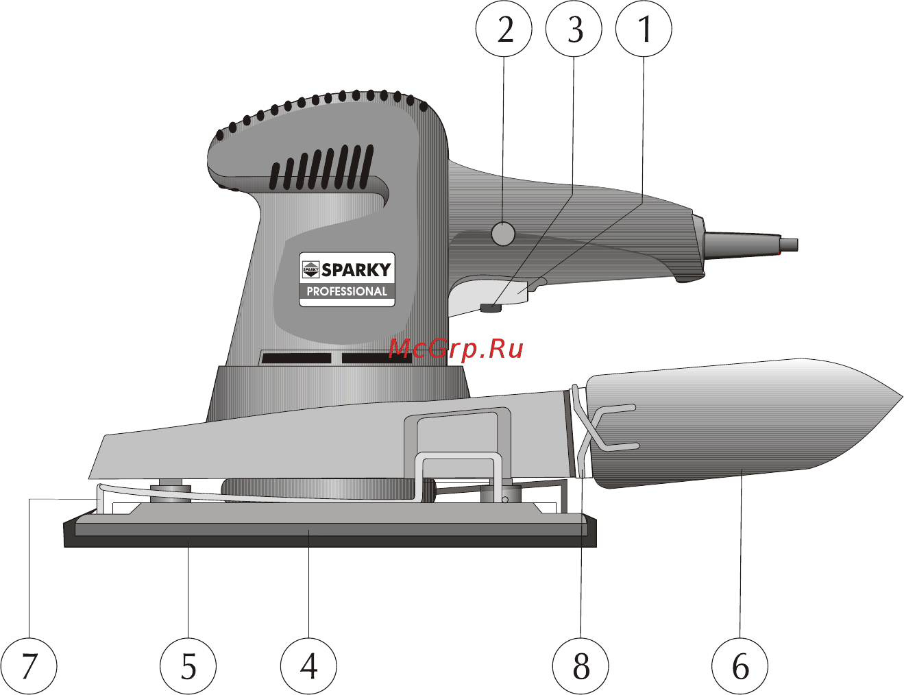Sparky MP 300E 10000140401 Инструкция по эксплуатации онлайн [2/4] 308103