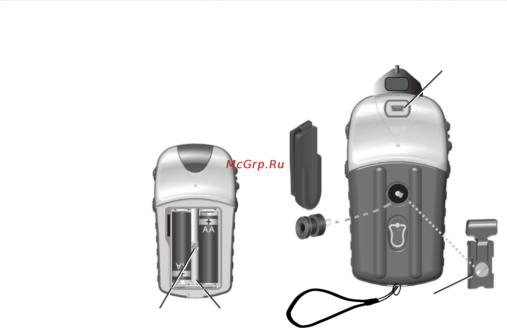 Garmin eTrex Legend HCx [5/54] Начало работы