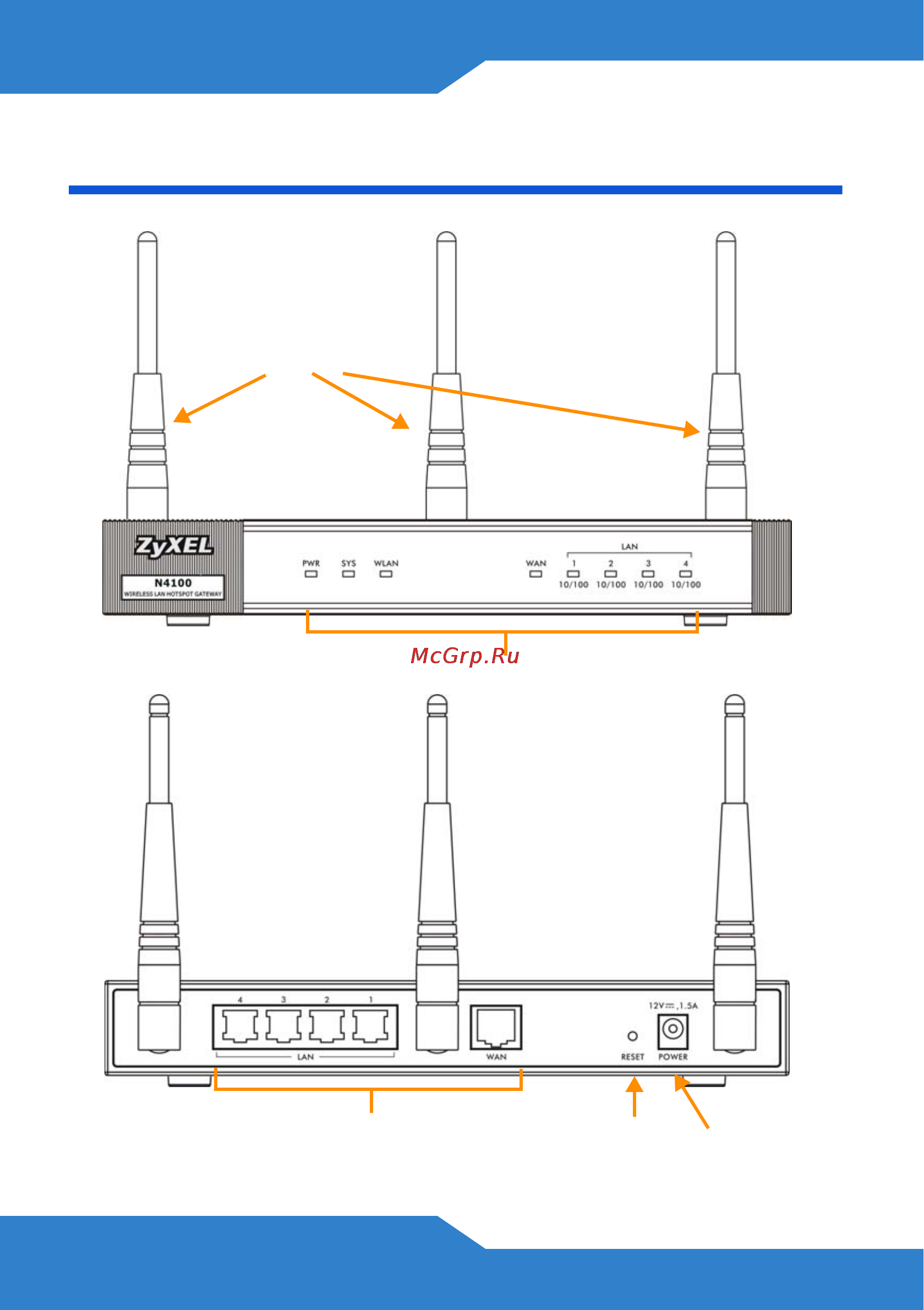 Zyxel N4100 [2/140] Device panels