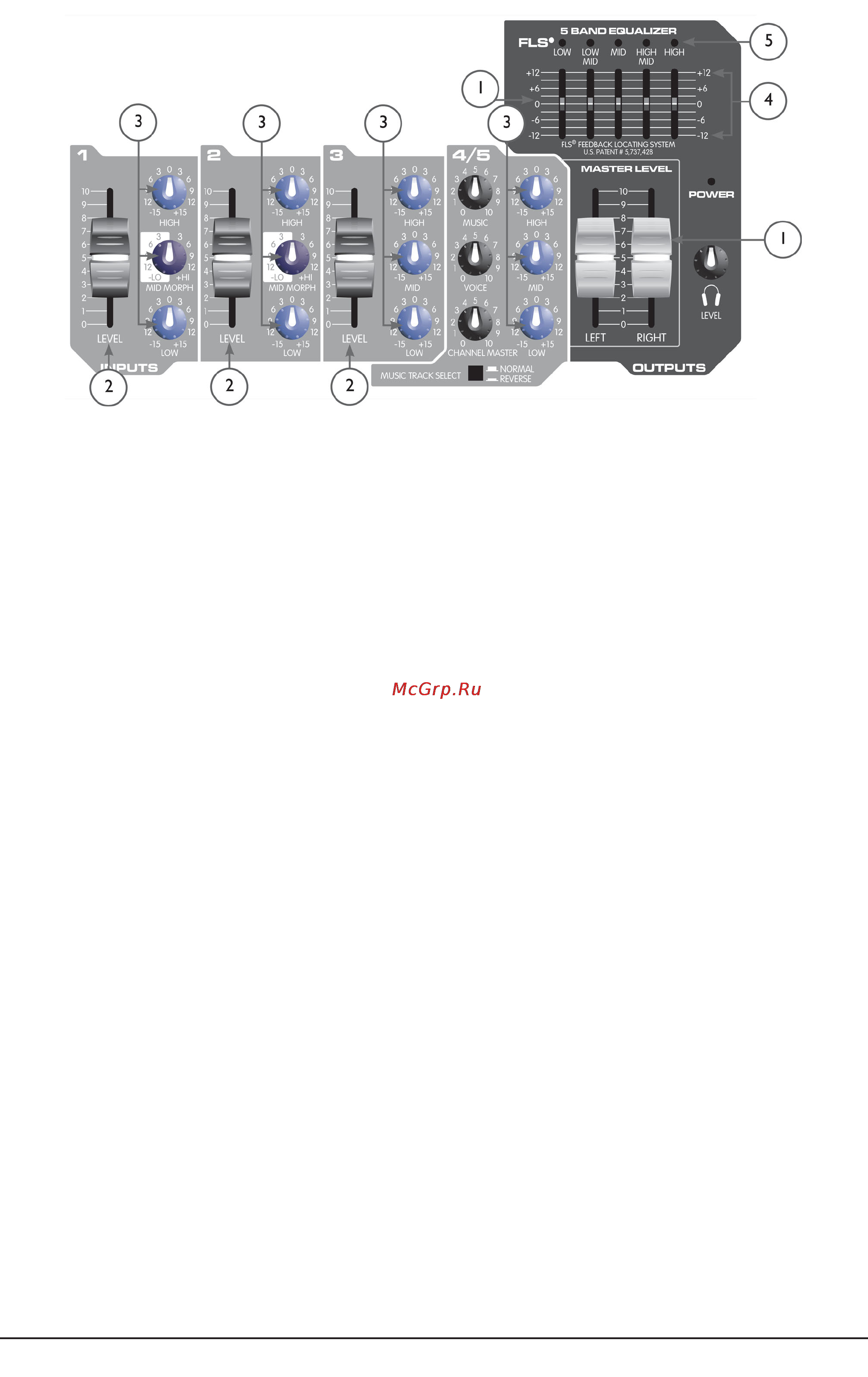 Peavey MESSENGER [8/11] Использование графического эквалайзера 4
