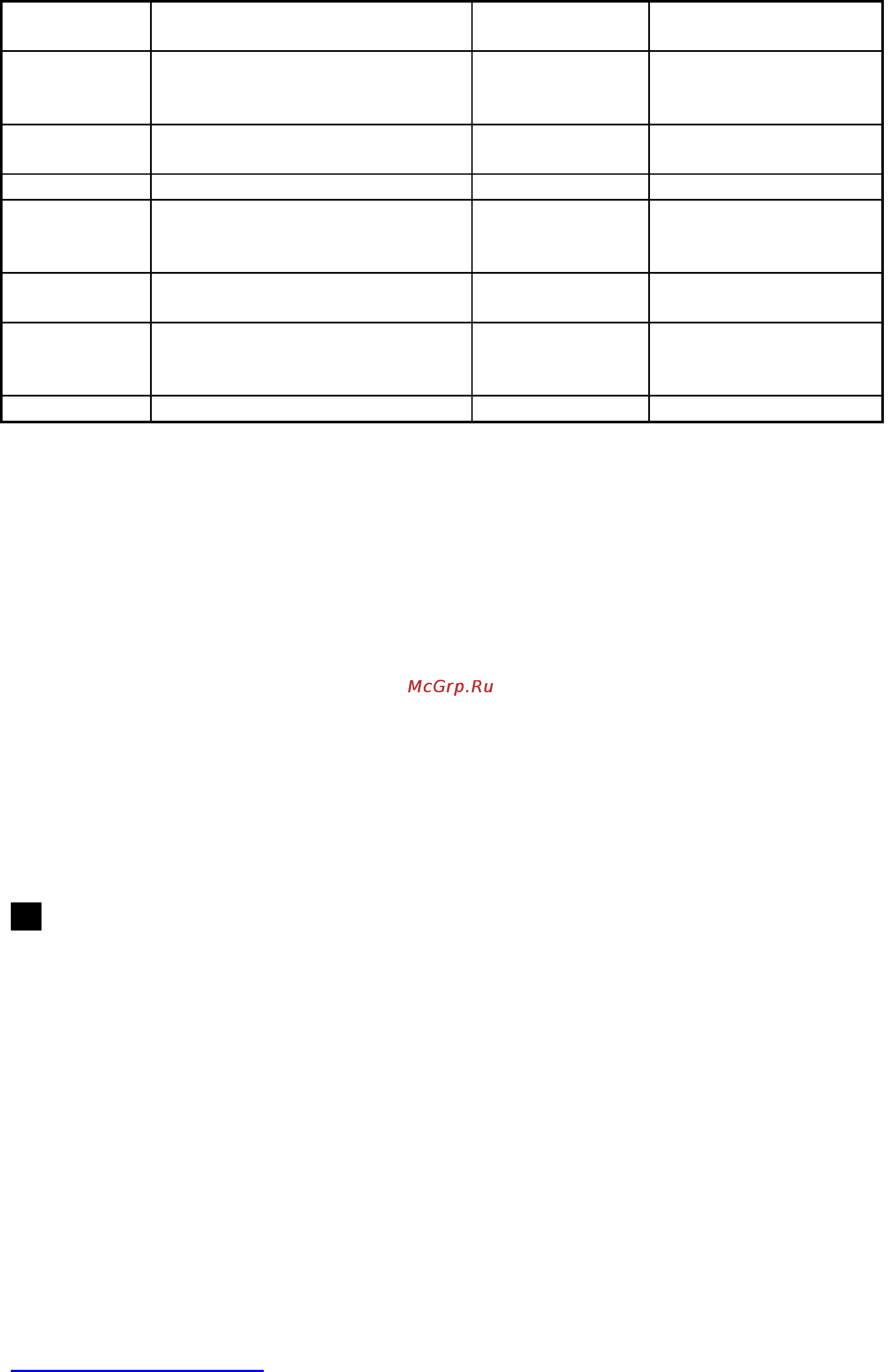 Scarlett SC-1147 [9/25] Pl instrukcja obs ugi