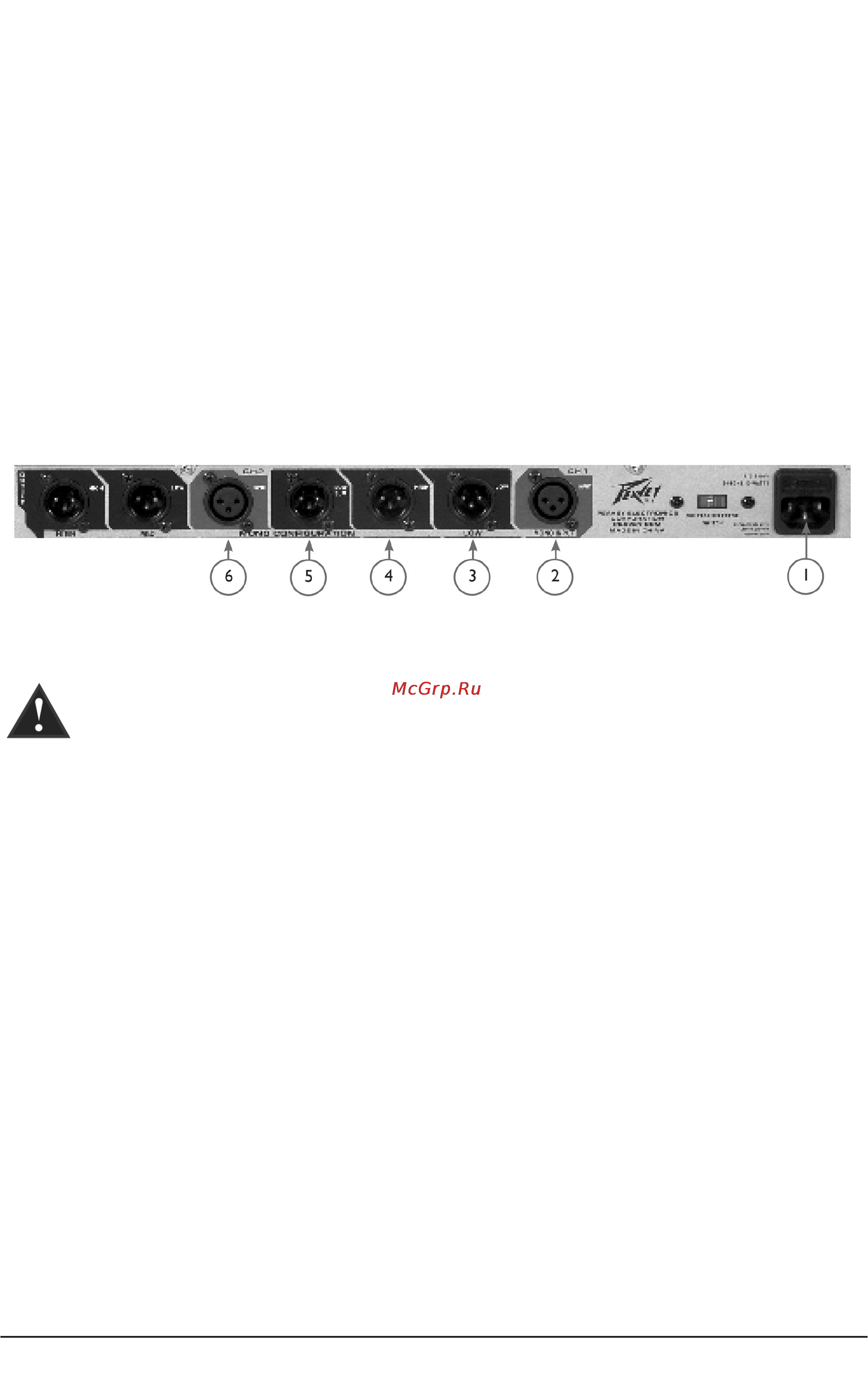 Peavey PV23XO [5/8] Тыльная панель