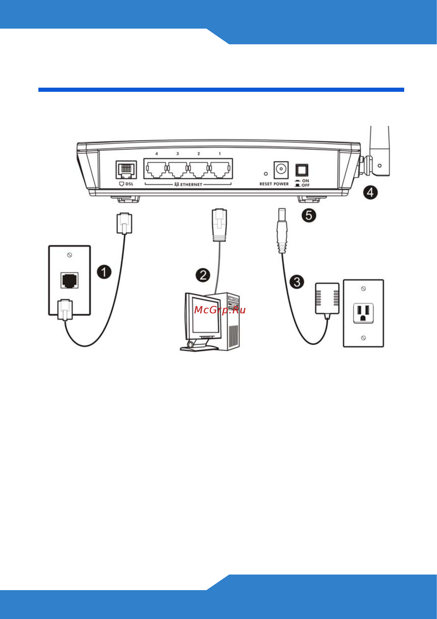 Zyxel P-870HW-51A V2 [5/12] Hardware connections