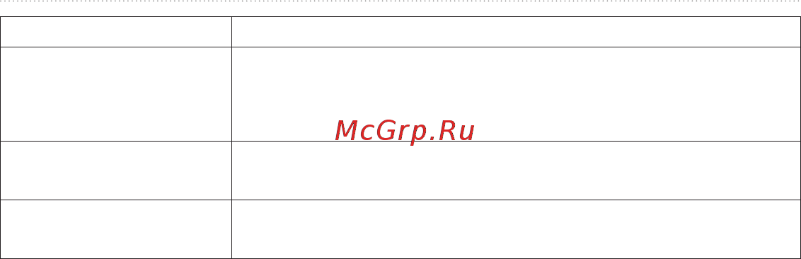 Garmin GPSMAP 78 [50/56] Руководство пользователя gpsmap серии 78