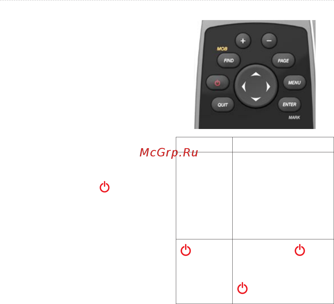Garmin GPSMAP 78 [8/56] Кнопки
