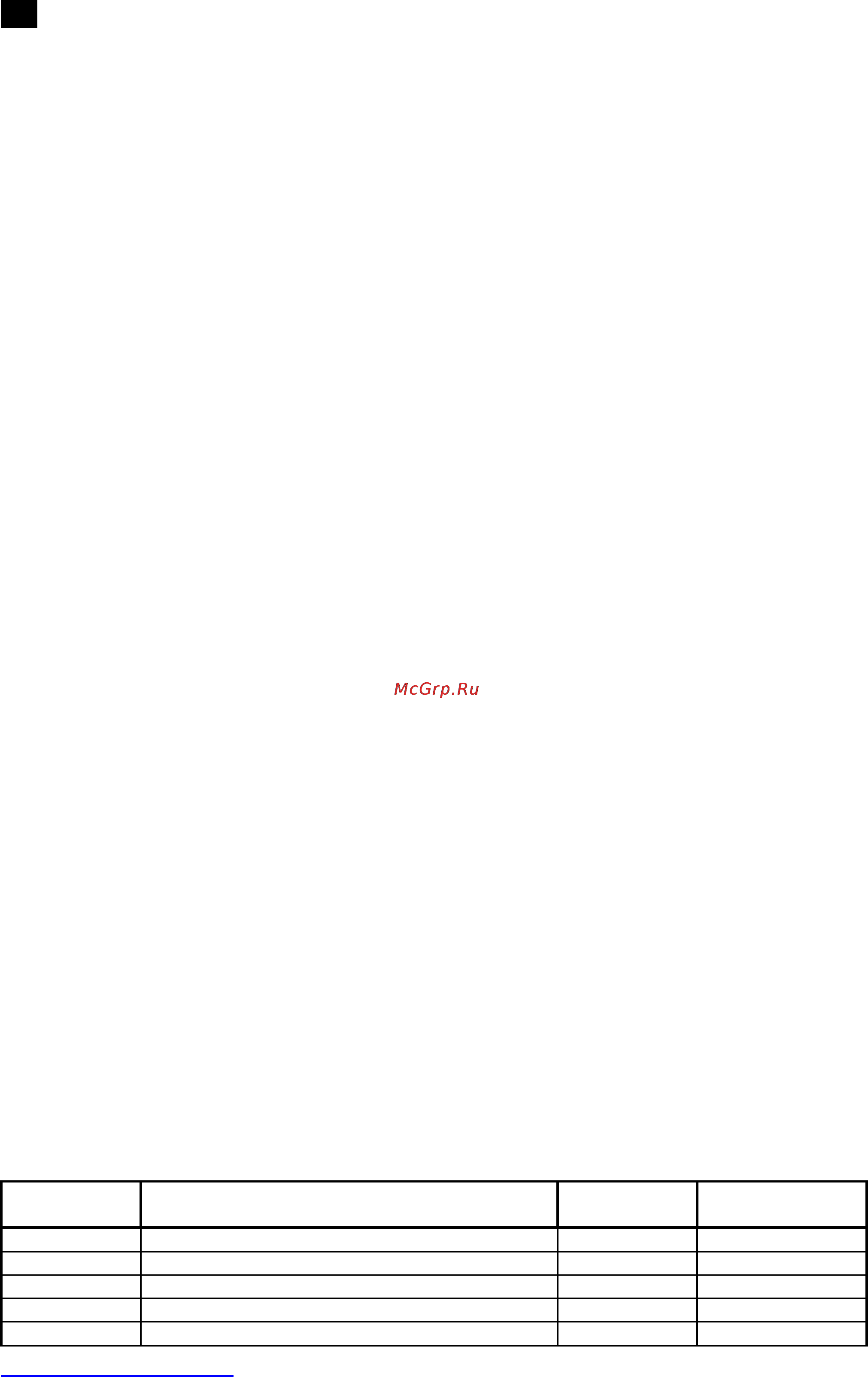 Scarlett SC-1144 [4/24] Gb instruction manual