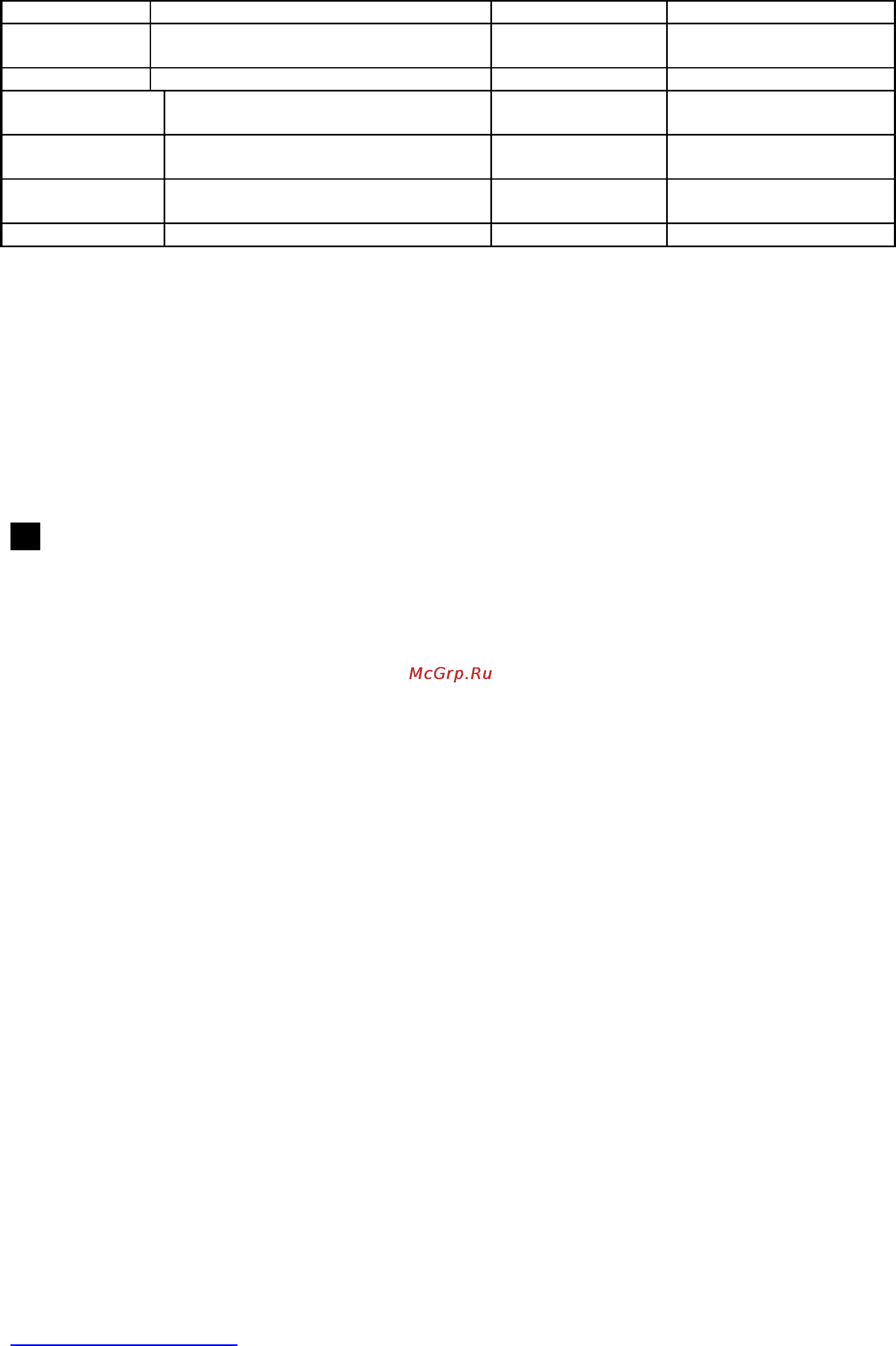 Scarlett SC-1144 [9/24] Pl instrukcja obs ugi
