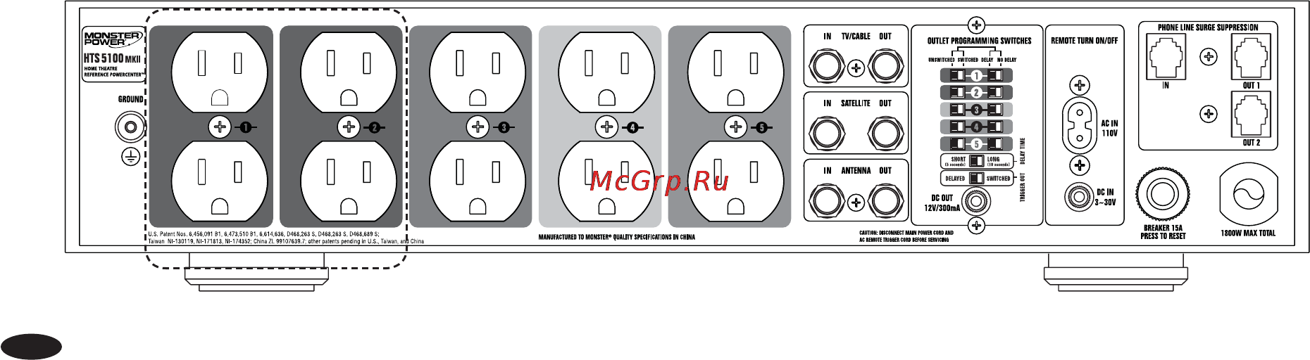 Monster MP HTS 5100 DE [15/57] Hook up guide