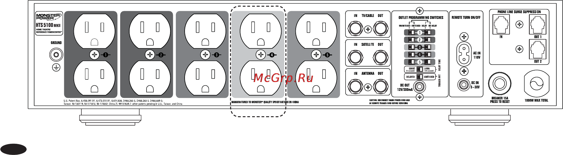 Monster MP HTS 5100 DE [17/57] Hook up guide