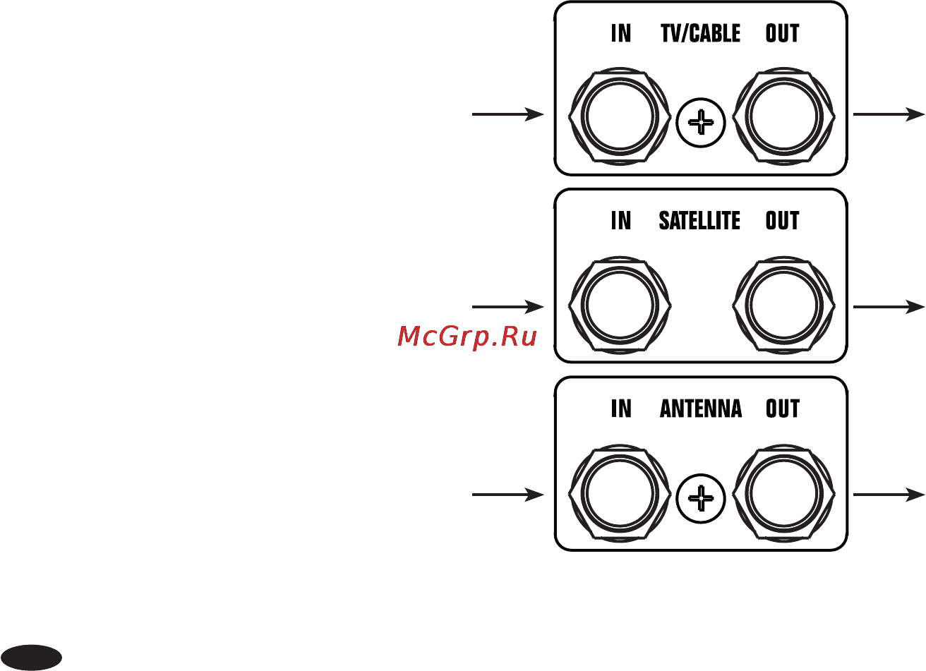 Monster MP HTS 5100 DE [19/57] Hook up guide