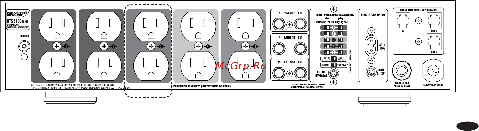 Monster MP HTS 5100 DE [44/57] Guide de branchement