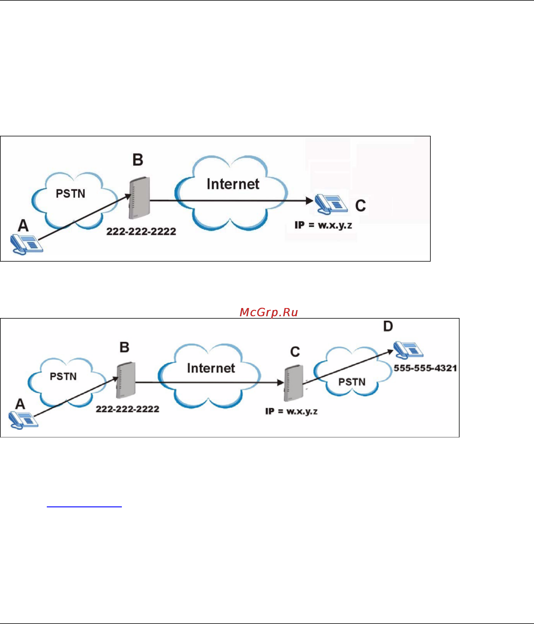 Zyxel P-2302HW EE (Lifeline) [12/12] Voip trunking overview
