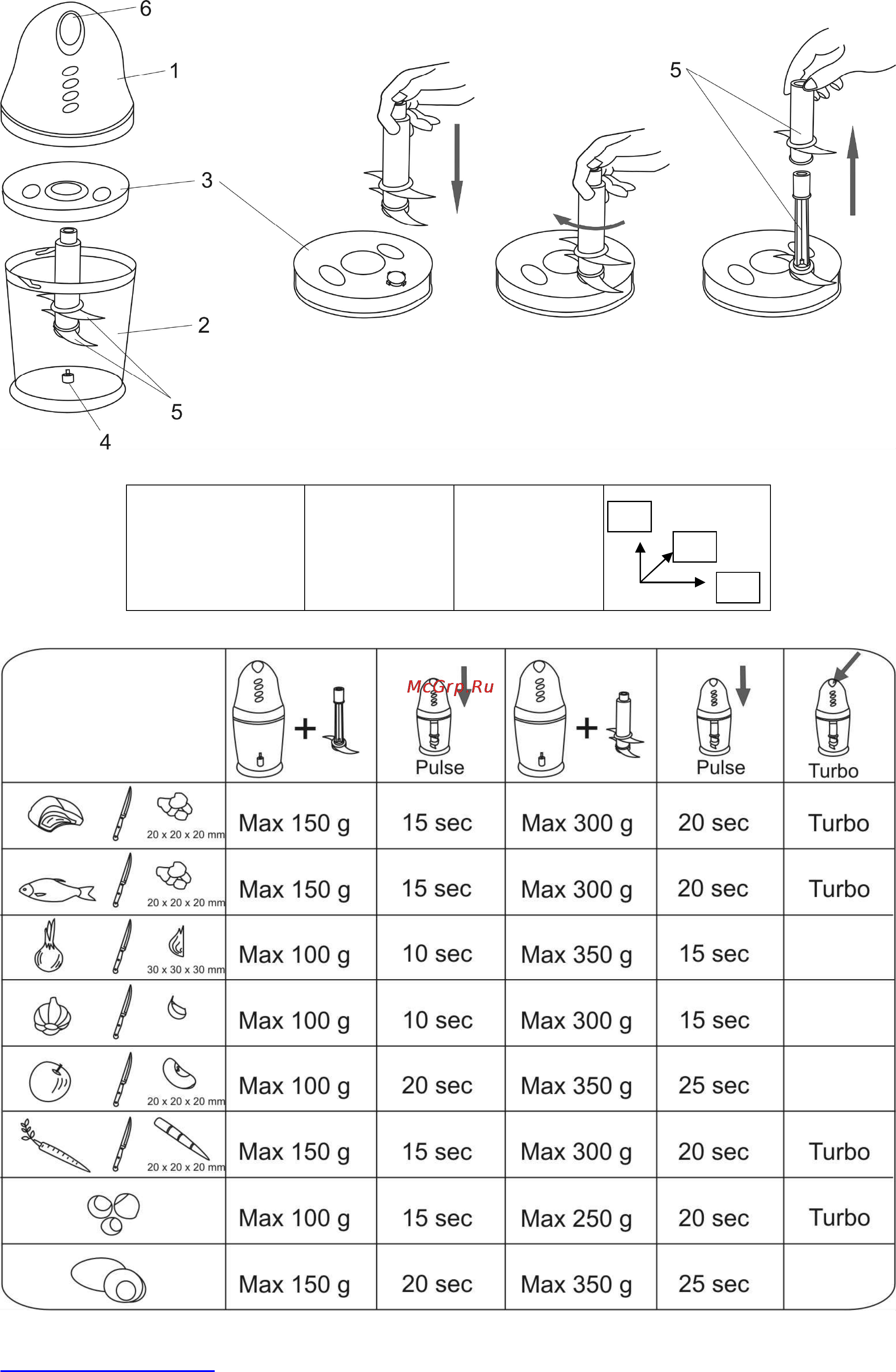Scarlett SC-1141 Инструкция по эксплуатации онлайн [3/16] 8407