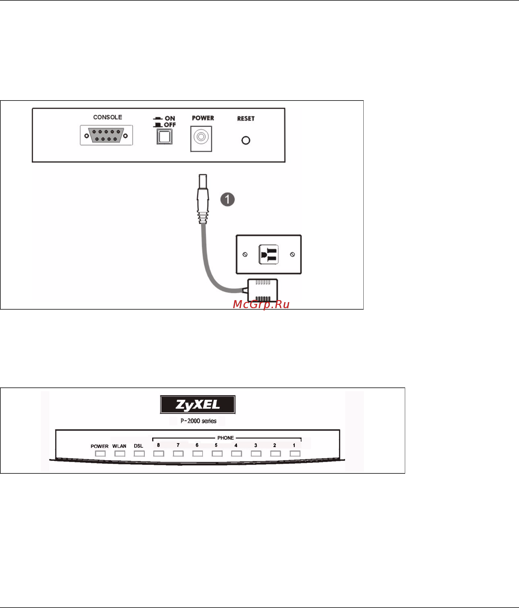 Zyxel P-2608HW [3/8] Leds lights