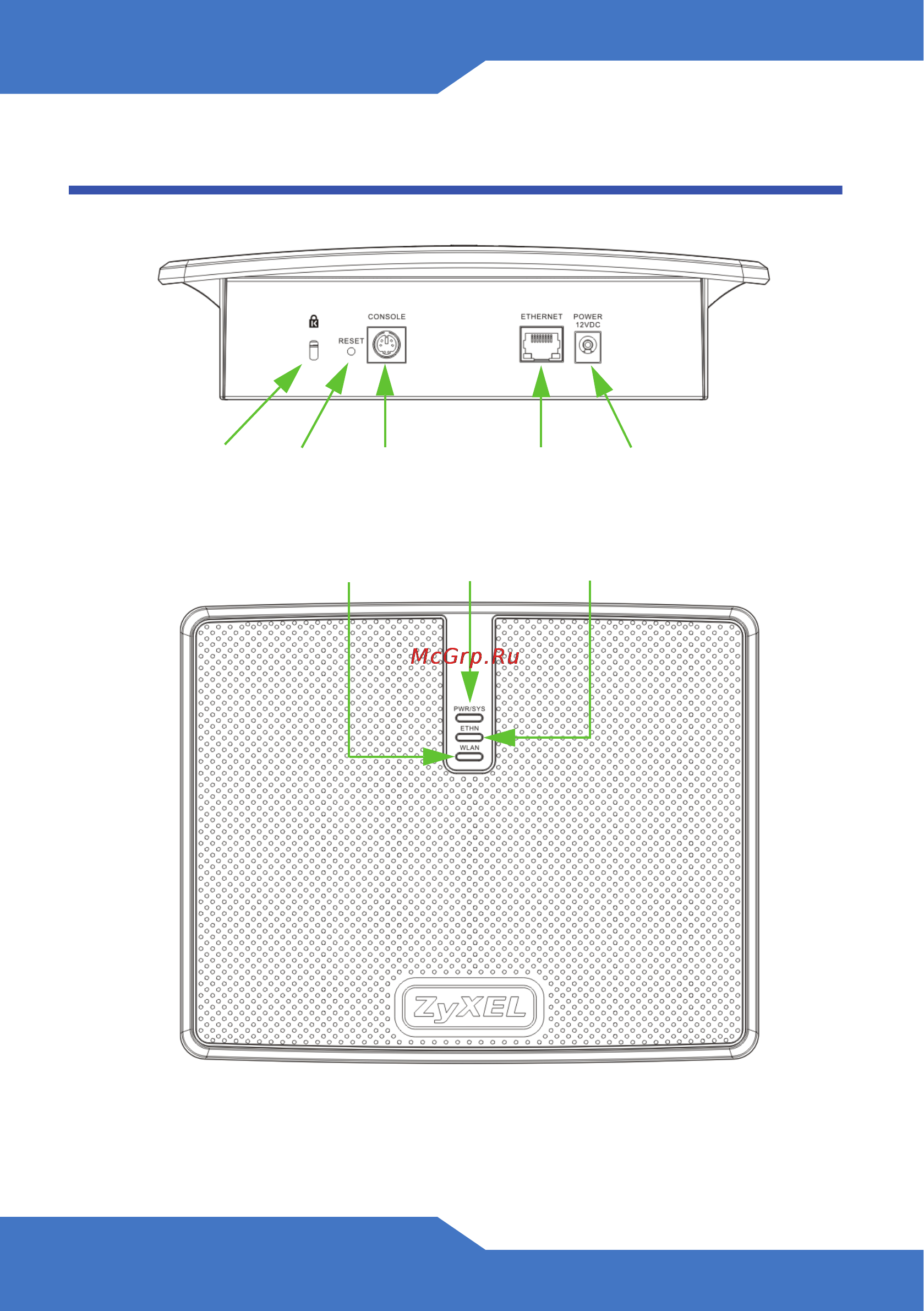 Zyxel NWA5160N [2/14] Device panels