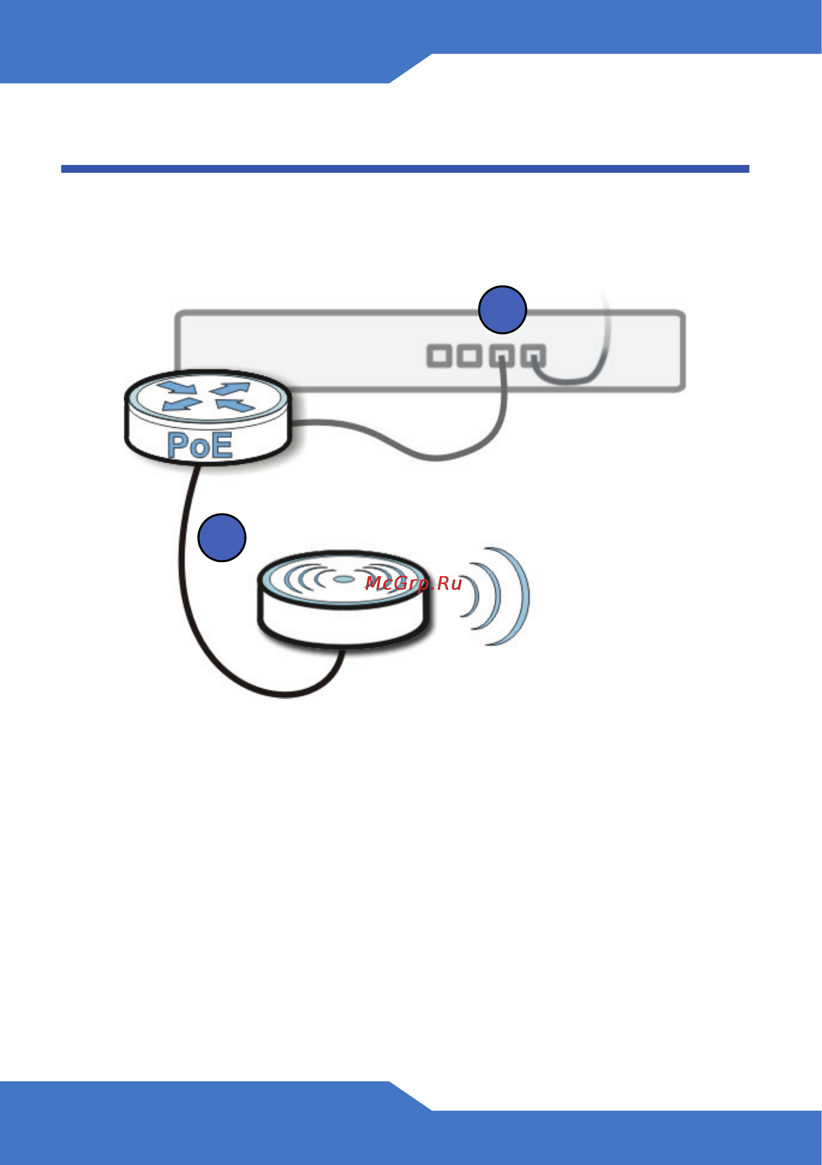 Zyxel NWA5160N [4/14] Hardware connections