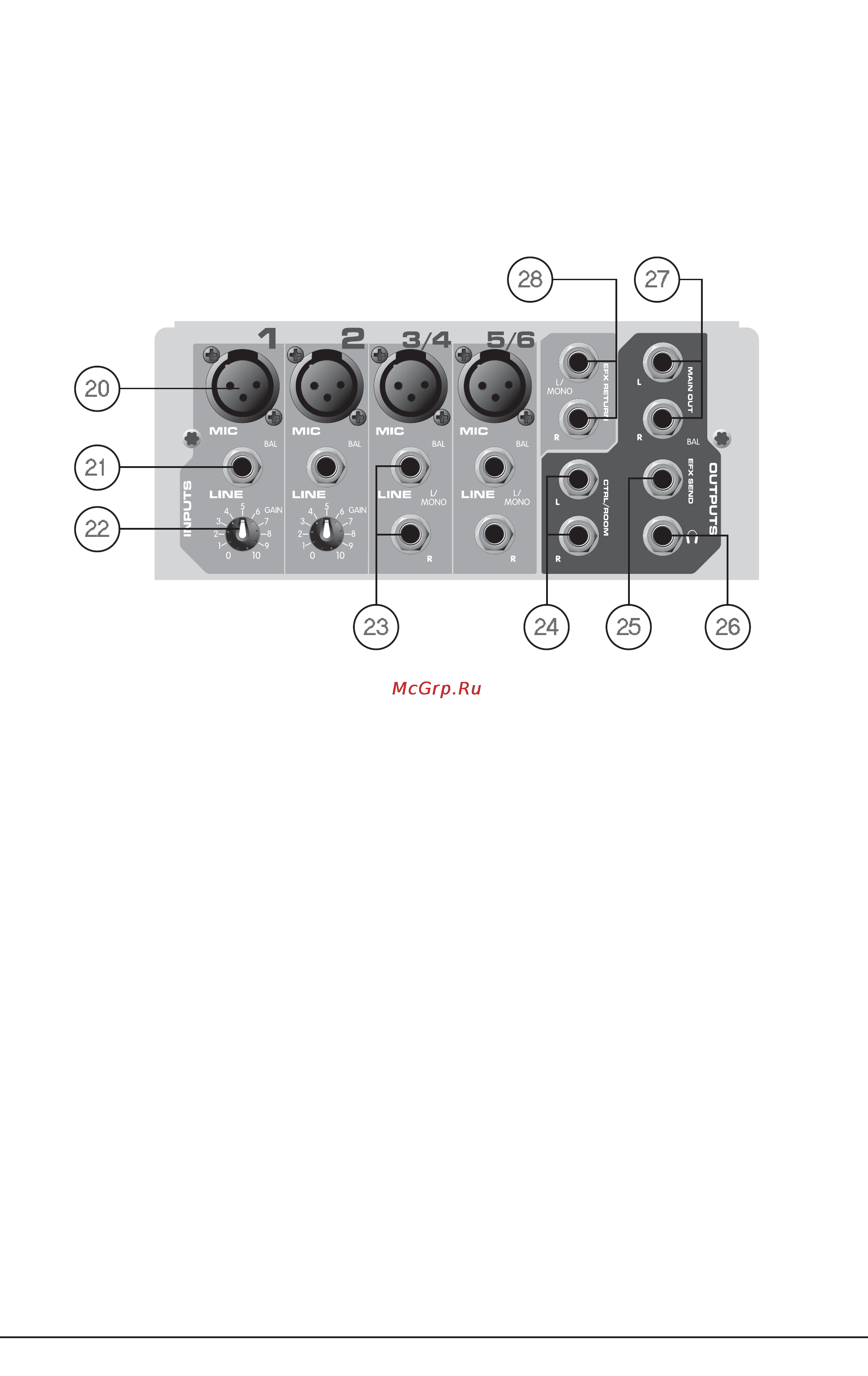 Peavey PV 6 [6/10] Входы line 21