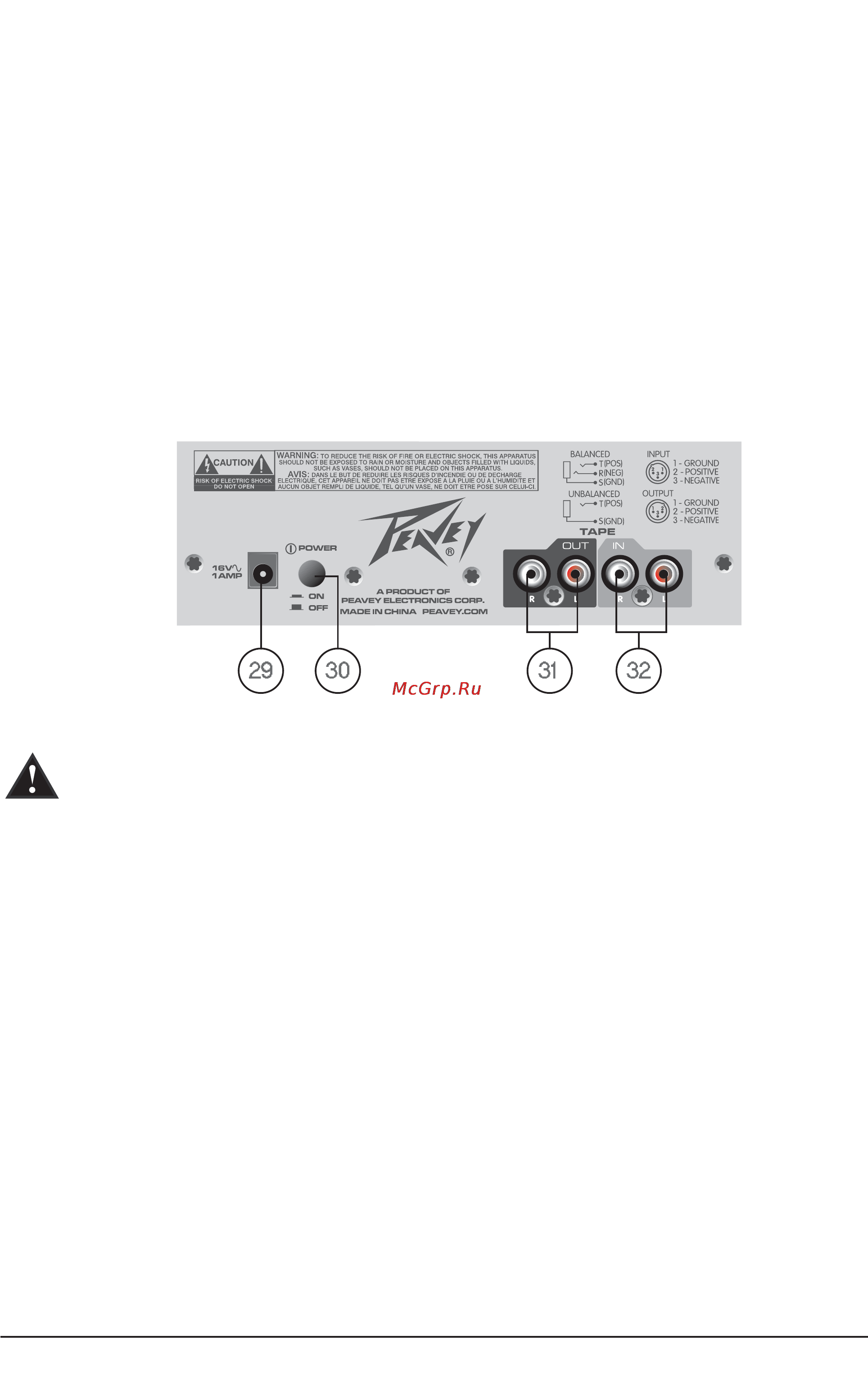 Peavey PV 6 [7/10] Pv6 руководство пользователя 7