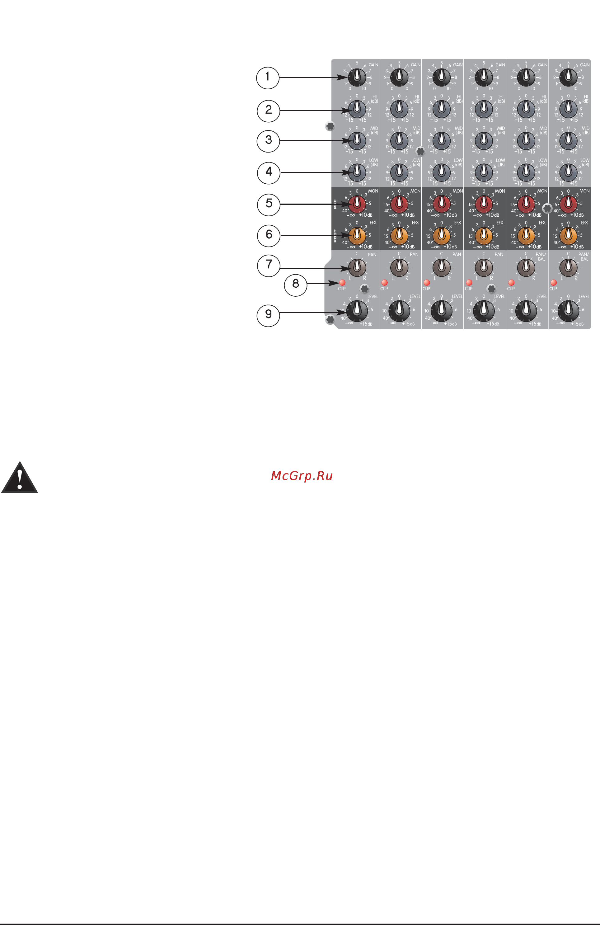 Peavey PV 8 [4/10] Фронтальная панель