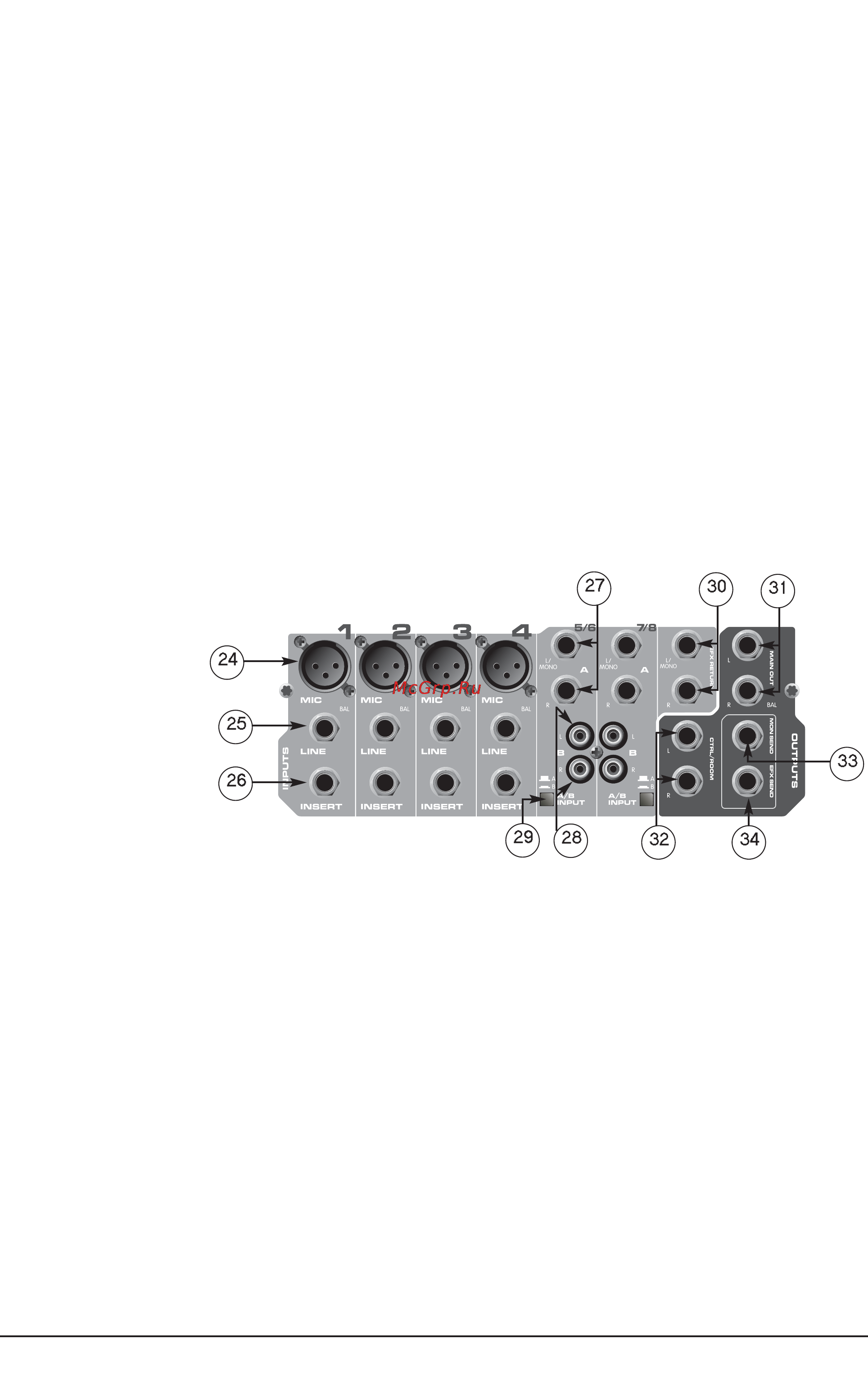 Peavey PV 8 [6/10] Входы mic 24