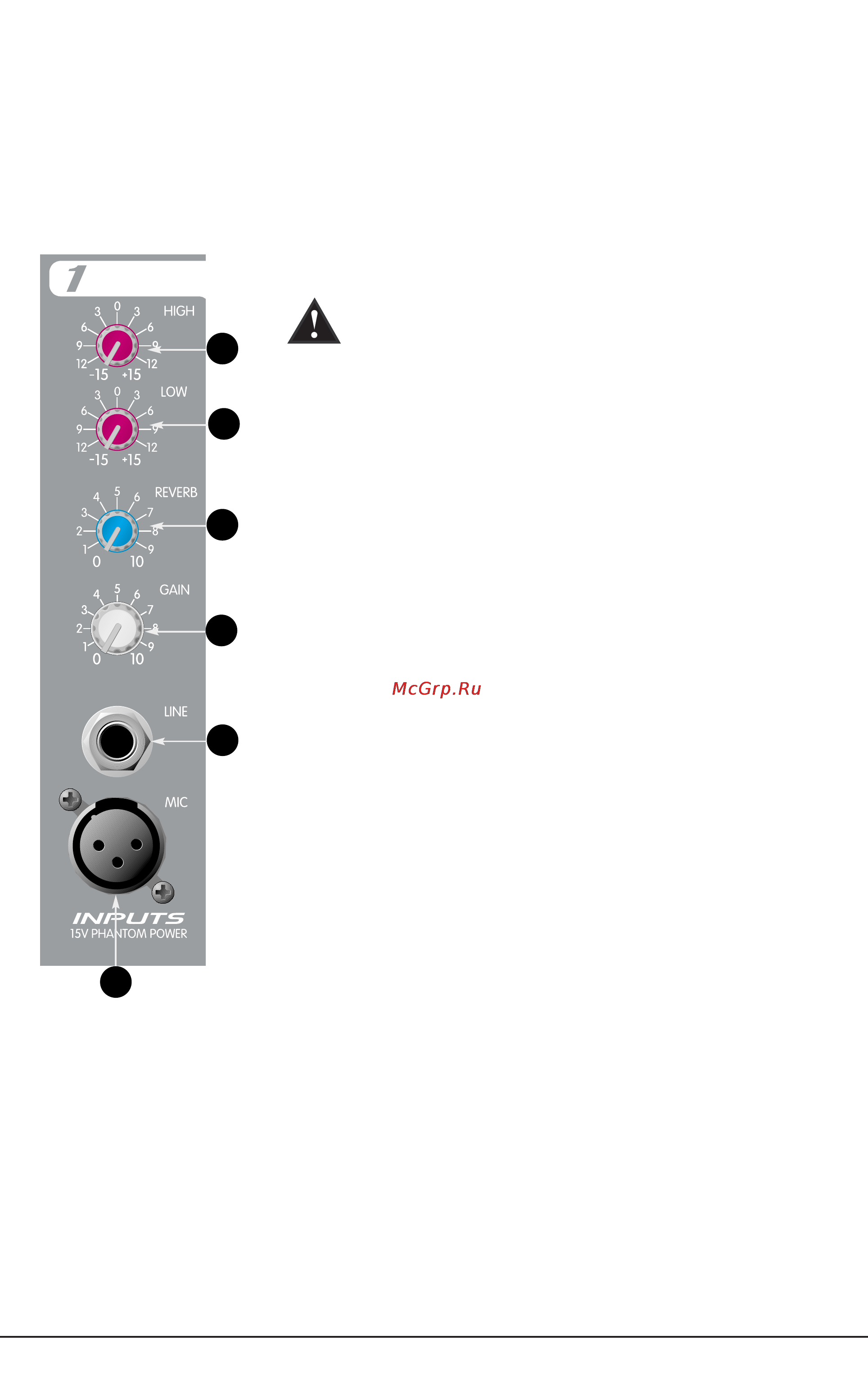 Peavey MP 600 [5/11] Фронтальная панель