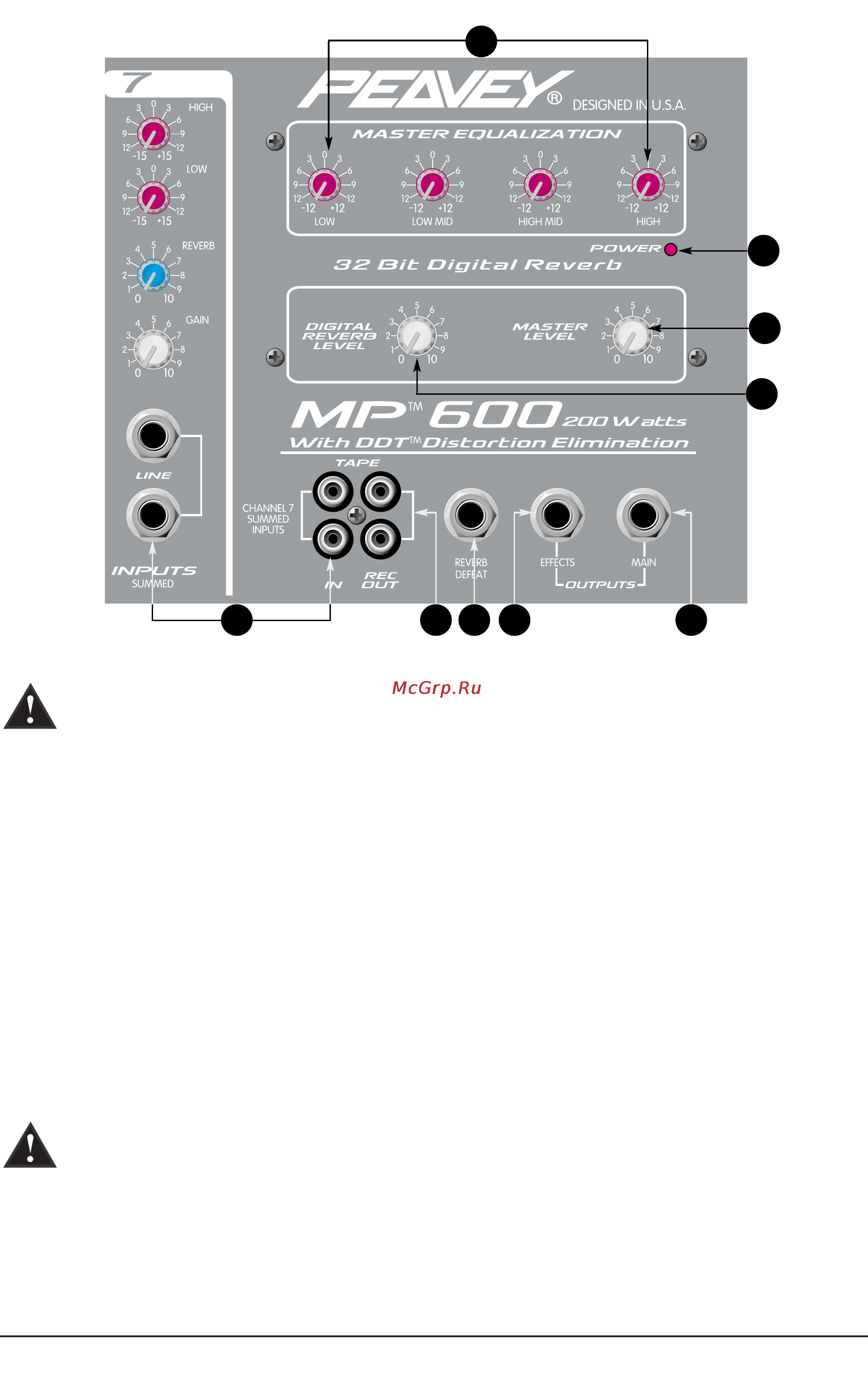 Peavey MP 600 [6/11] Возможности мастер секции