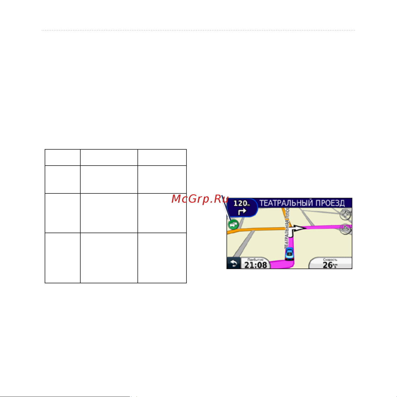 Garmin nuvi 1490TV [42/72] Транспортные потоки в текущей местности
