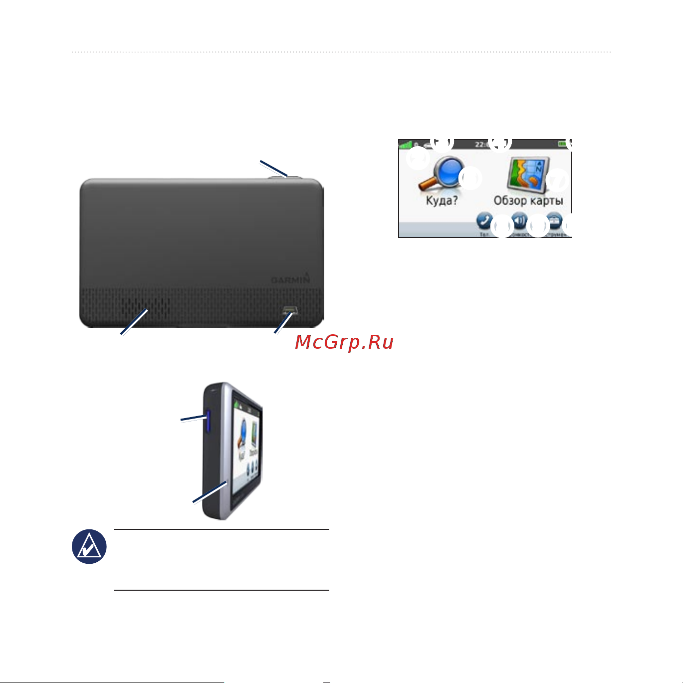 Garmin nuvi 1490TV [7/72] Главное меню