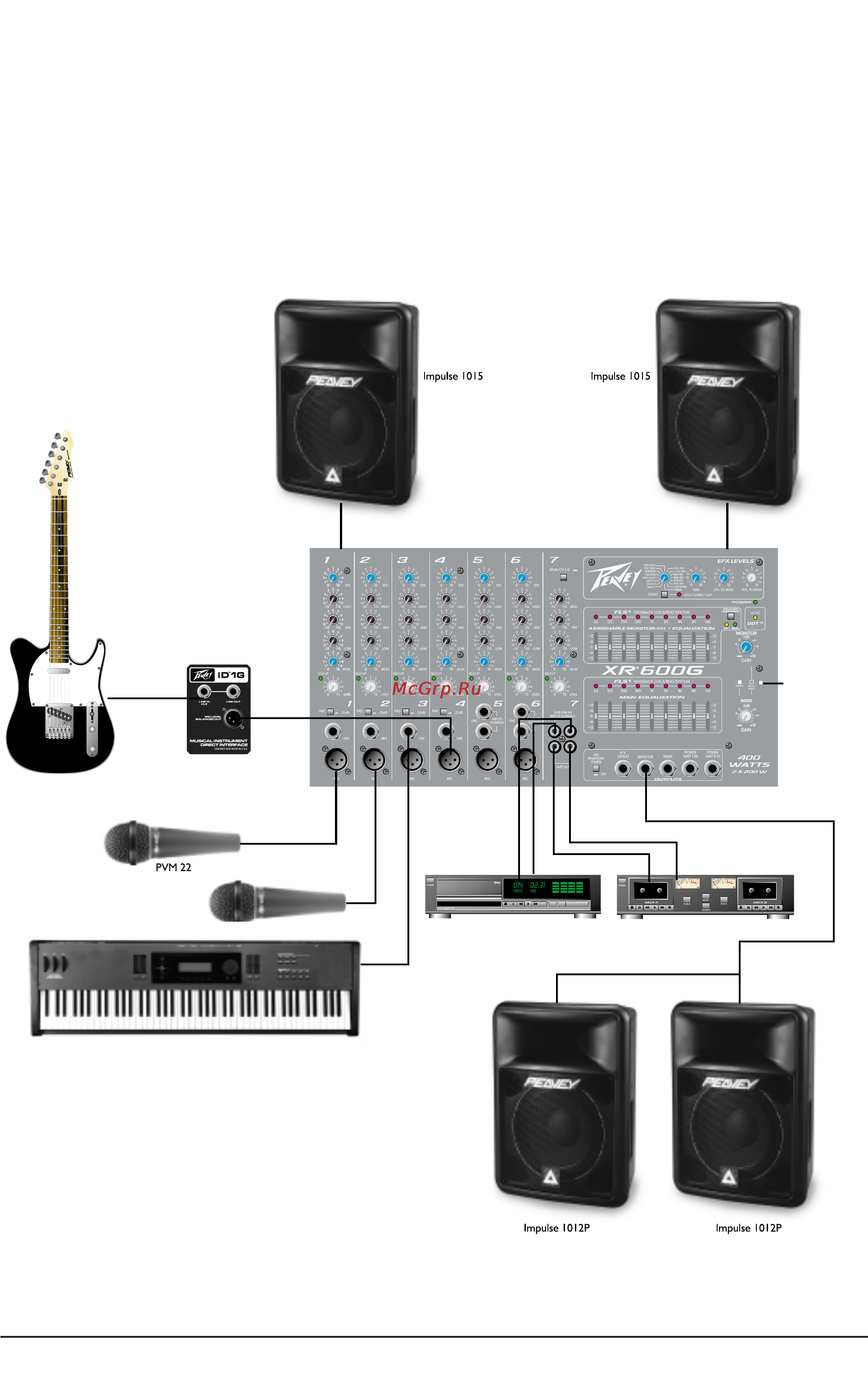 Peavey XR 600G [11/15] Диаграммы стандартных подключений микшера xr6oog