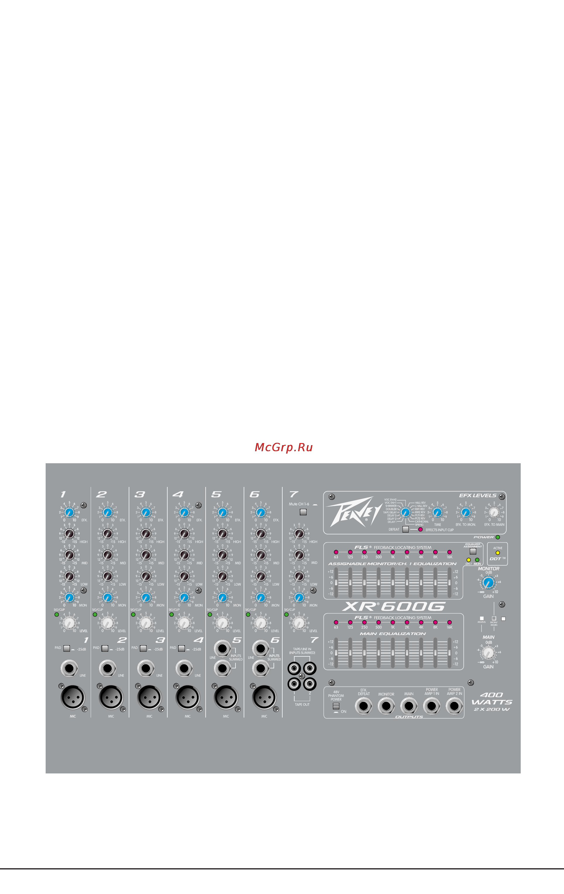 Peavey XR 600G [4/15] Краткая инструкция по быстрому подключению