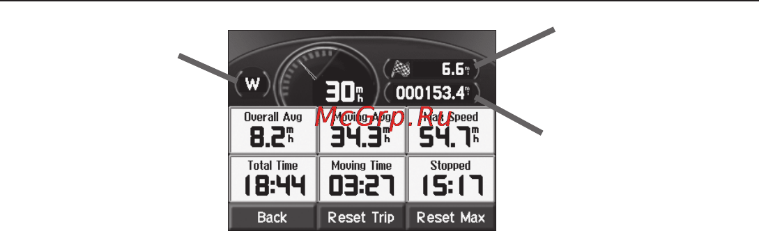 Garmin nuvi 360 [22/96] Краткое описание страницы текущего маршрута