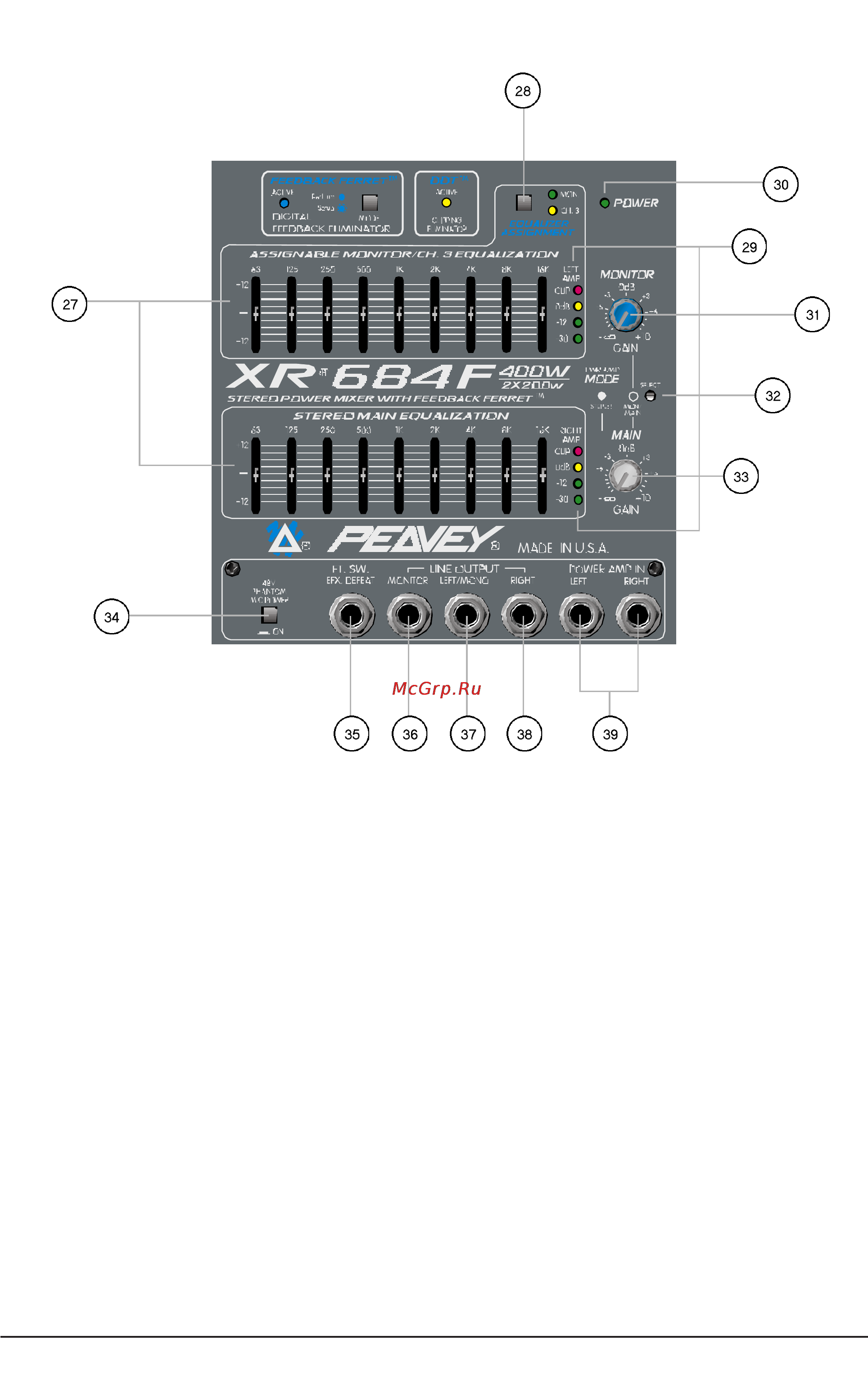Peavey XR 684F [11/19] Xr 684f 696f руководство пользователя 11