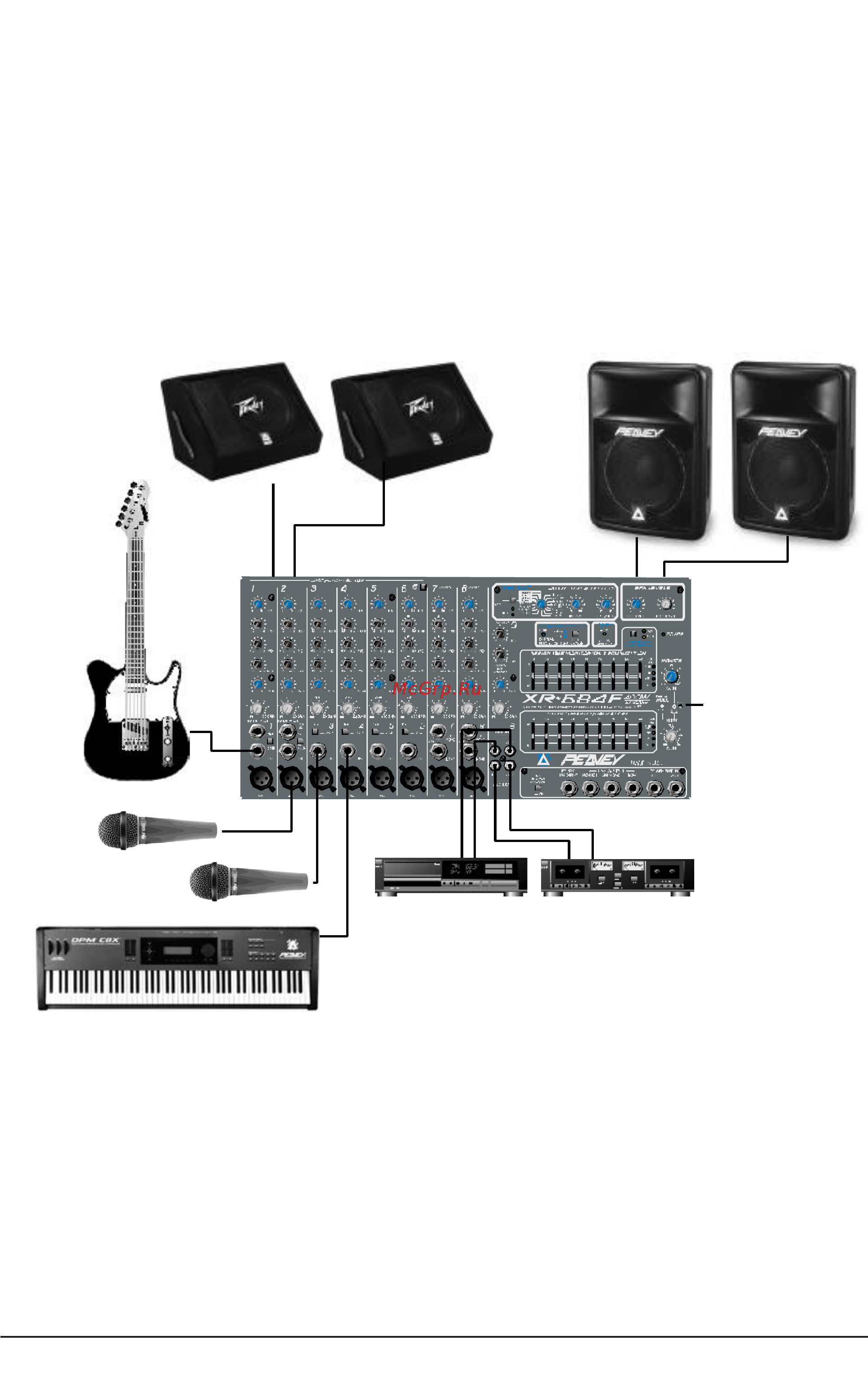 Peavey XR696F [15/19] Режим усиления мониторного основного миксов