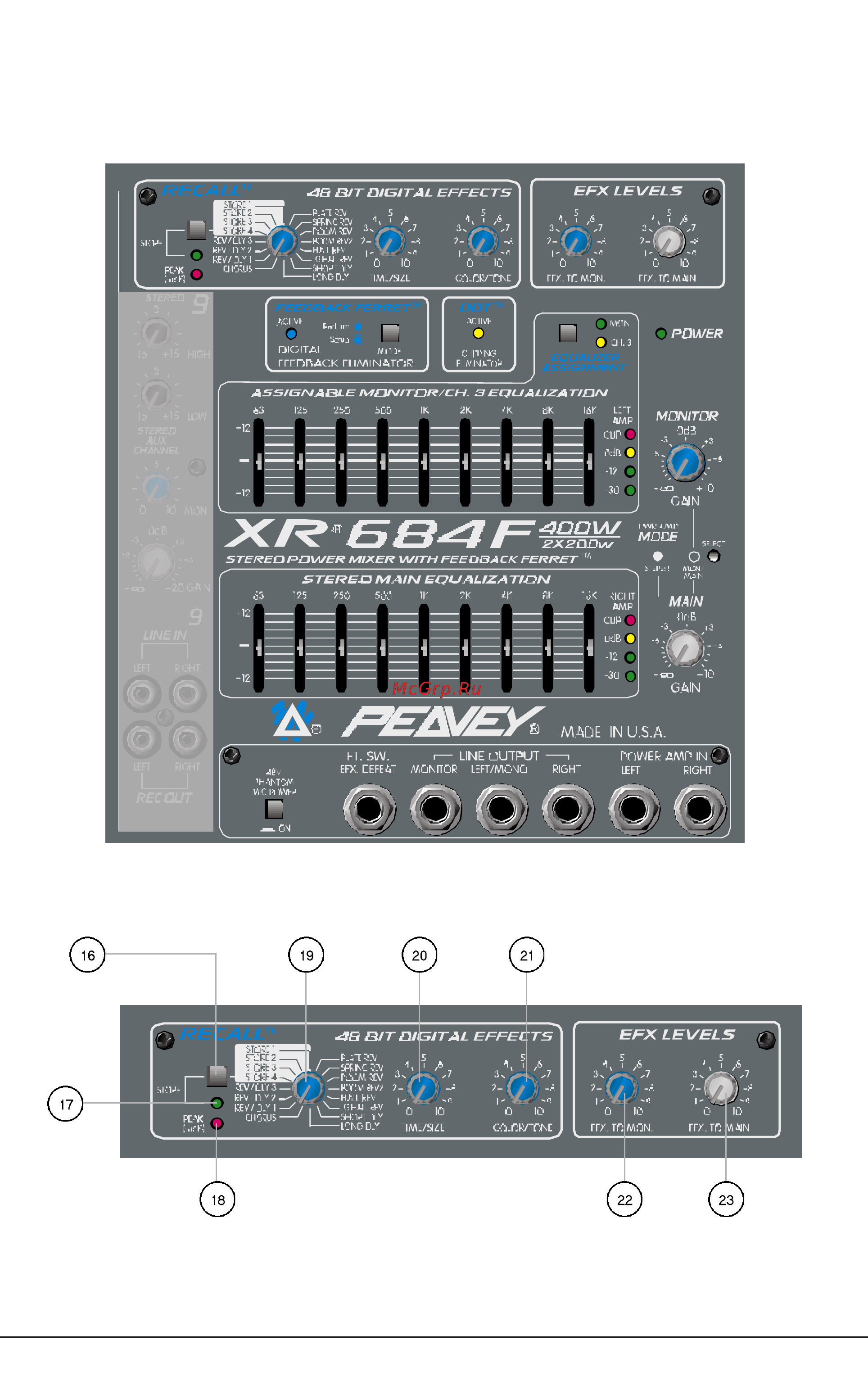 Peavey XR696F [8/19] Мастер секция
