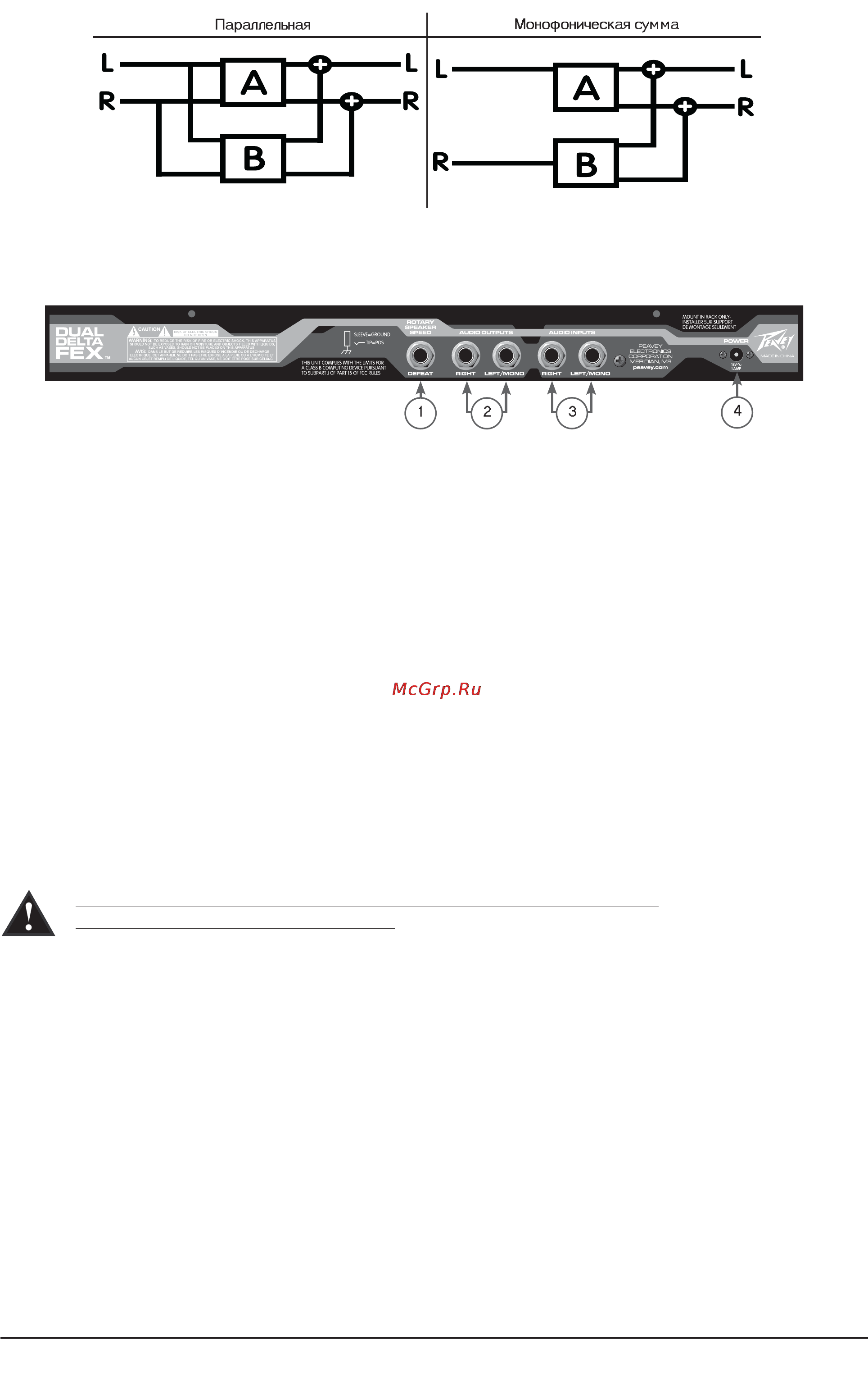 Peavey DUAL DELTAFEX [5/13] Режимы работы