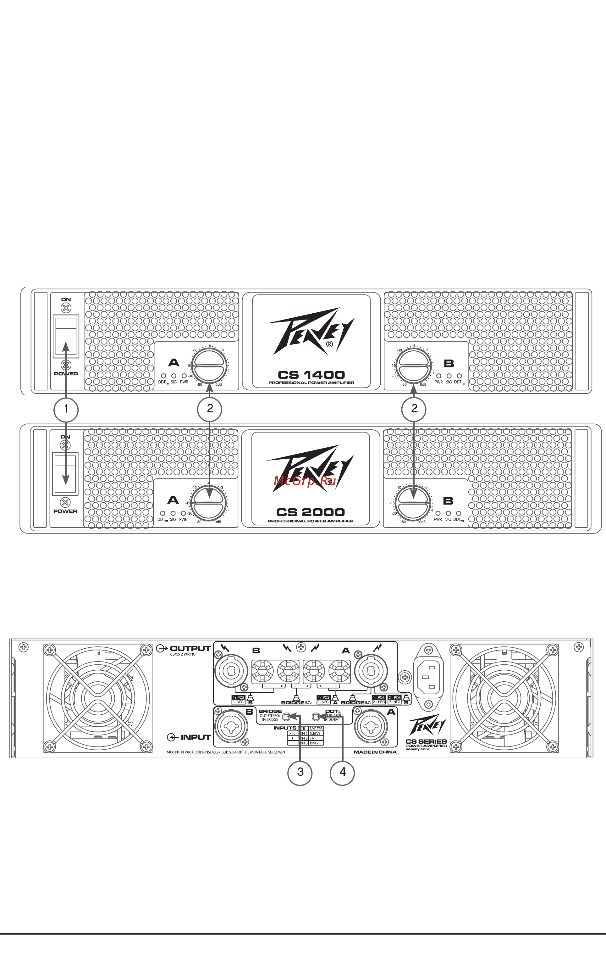 Peavey CS 1400 [6/11] Переключатели и регуляторы