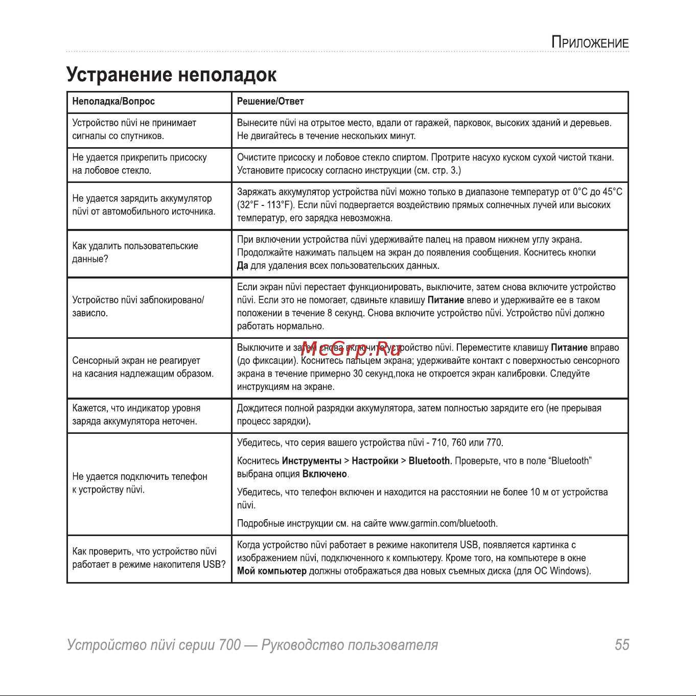 Garmin nuvi 775T [59/68] Устранение неполадок