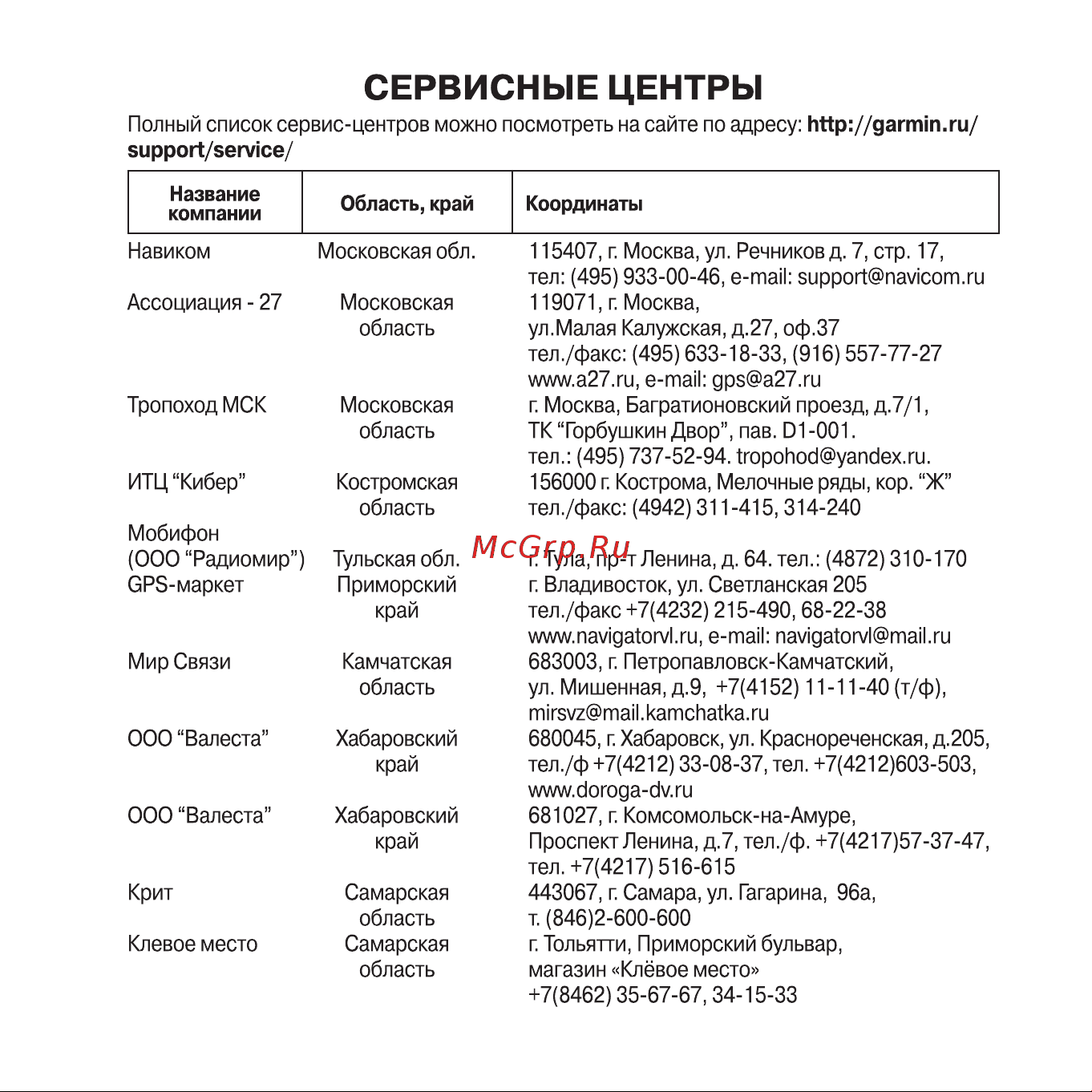 Garmin nuvi 775T [67/68] Сервисные центры