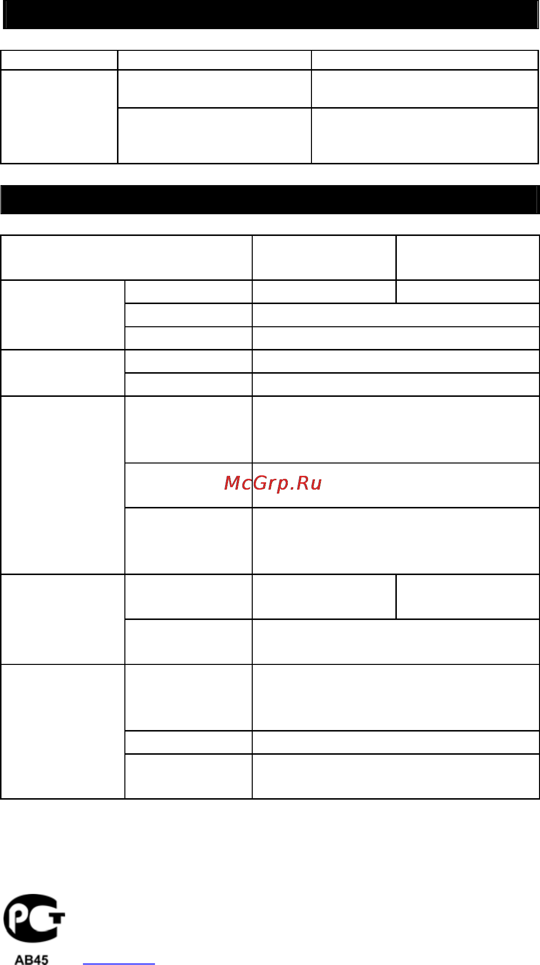 Powercom TCA-1200 [4/4] Оиск неисправностей