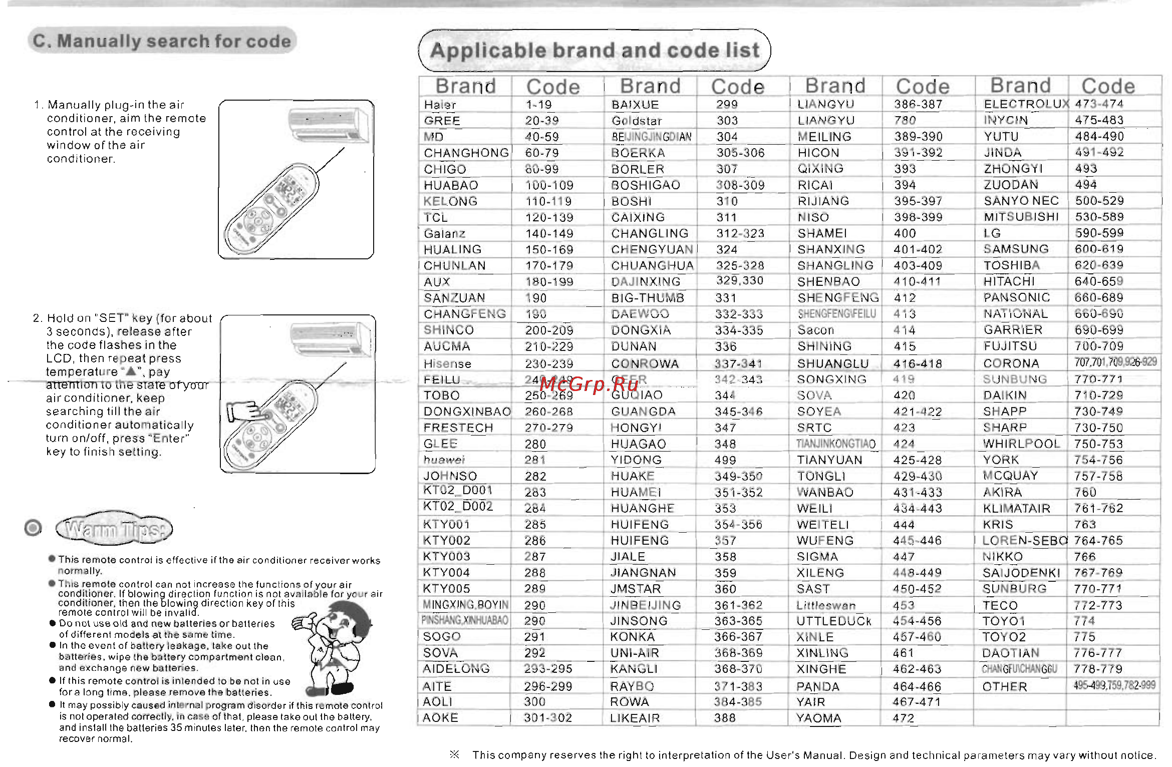 Chunghop Q-001E [2/2] Applicable brand and code list