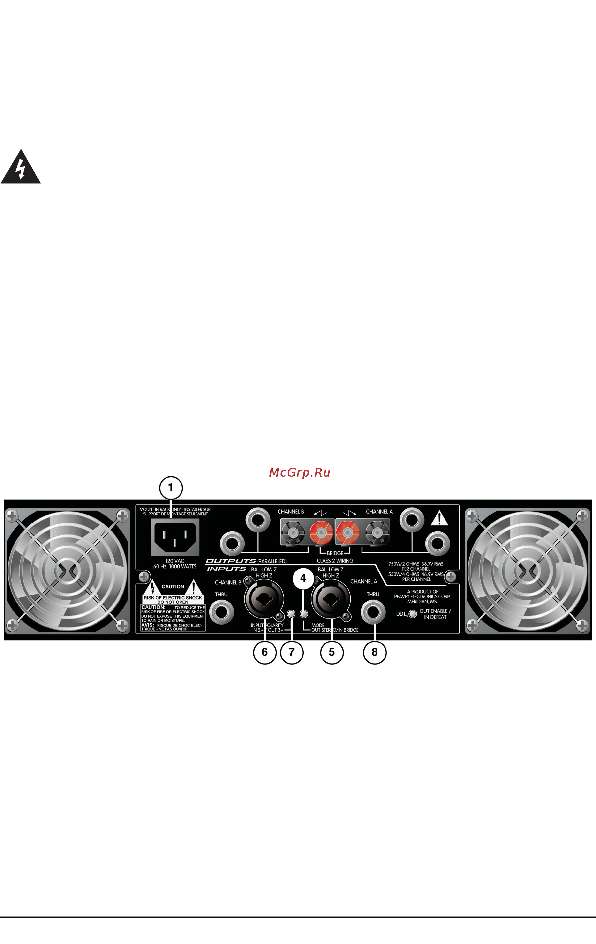 Peavey GPS 1500 [5/14] Тыльная панель