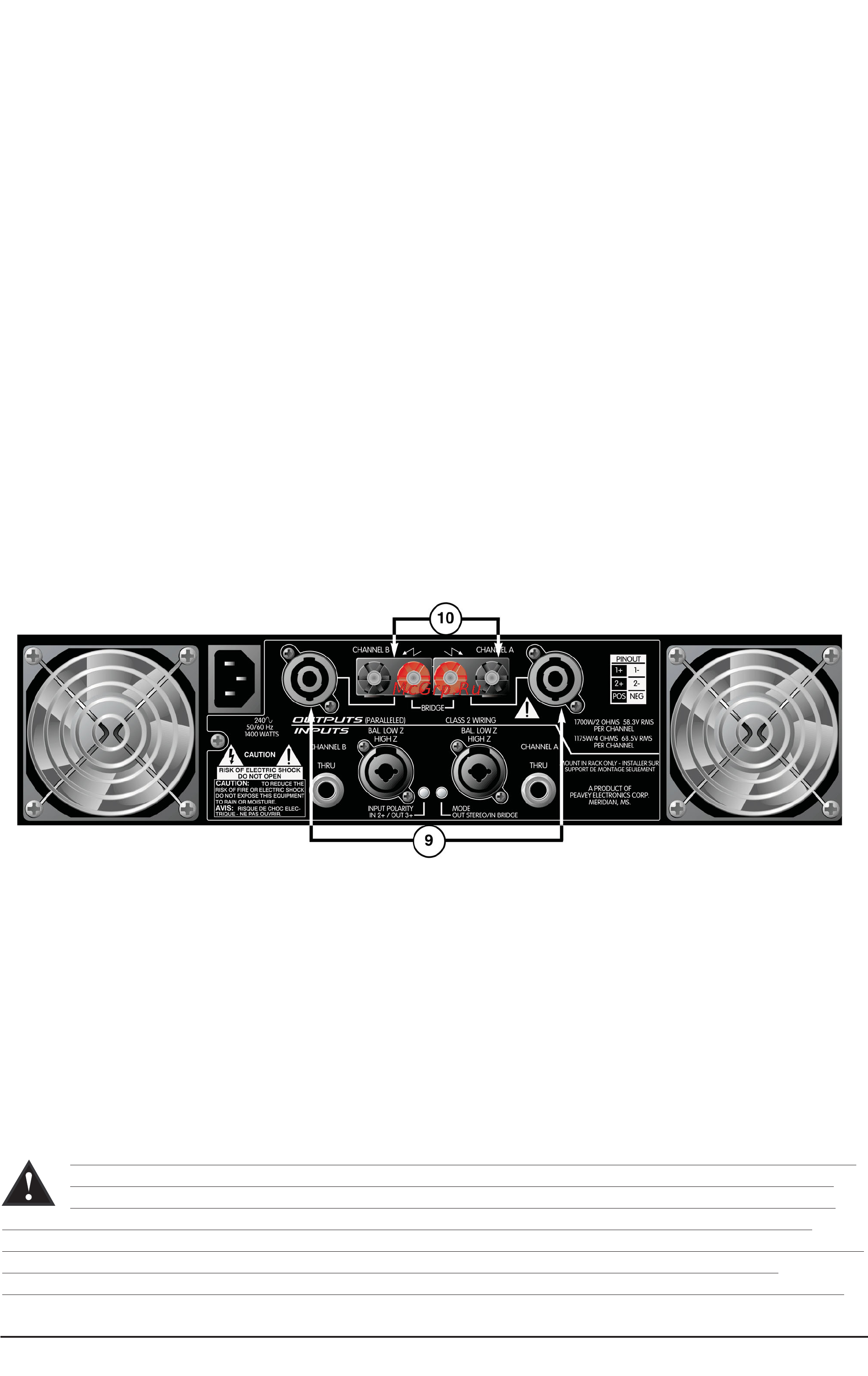 Peavey GPS 3500 [7/14] Выходы