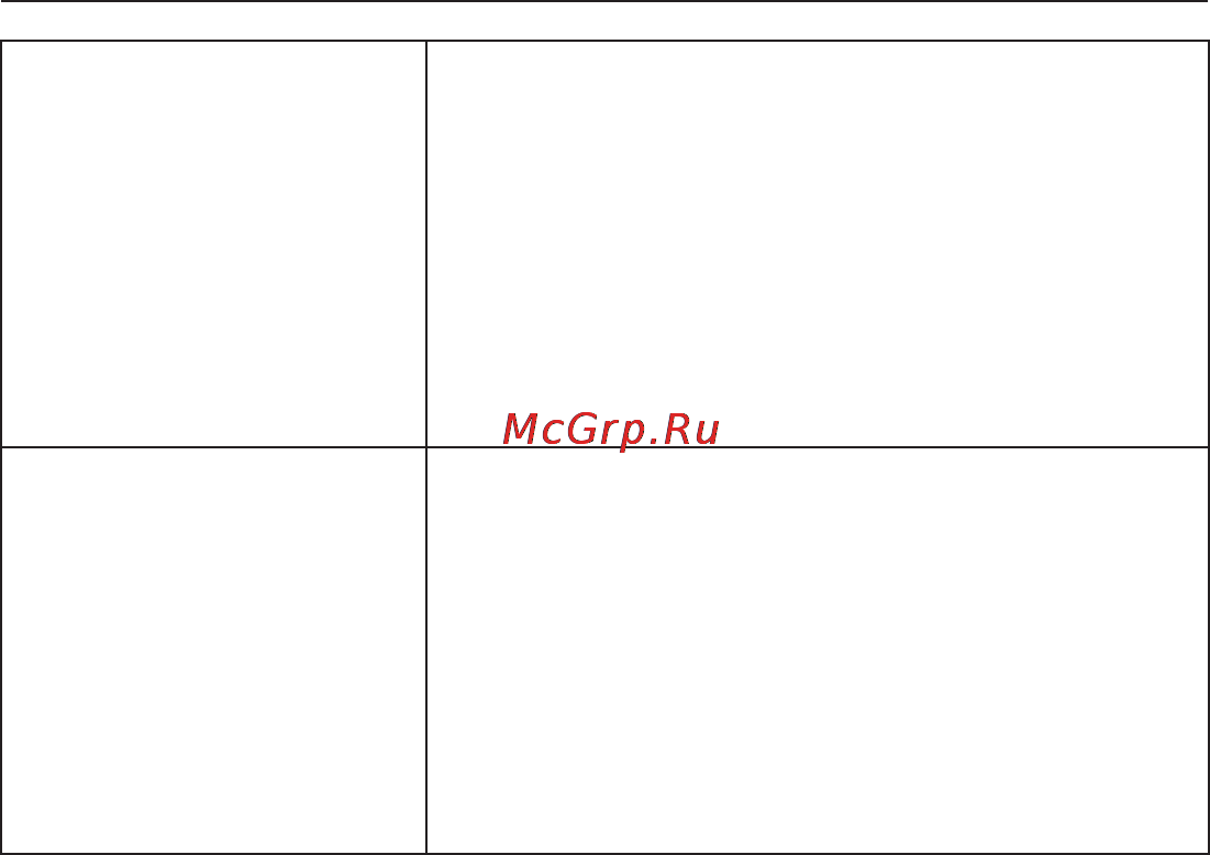 Garmin zumo 660 MPC [88/96] Приложение