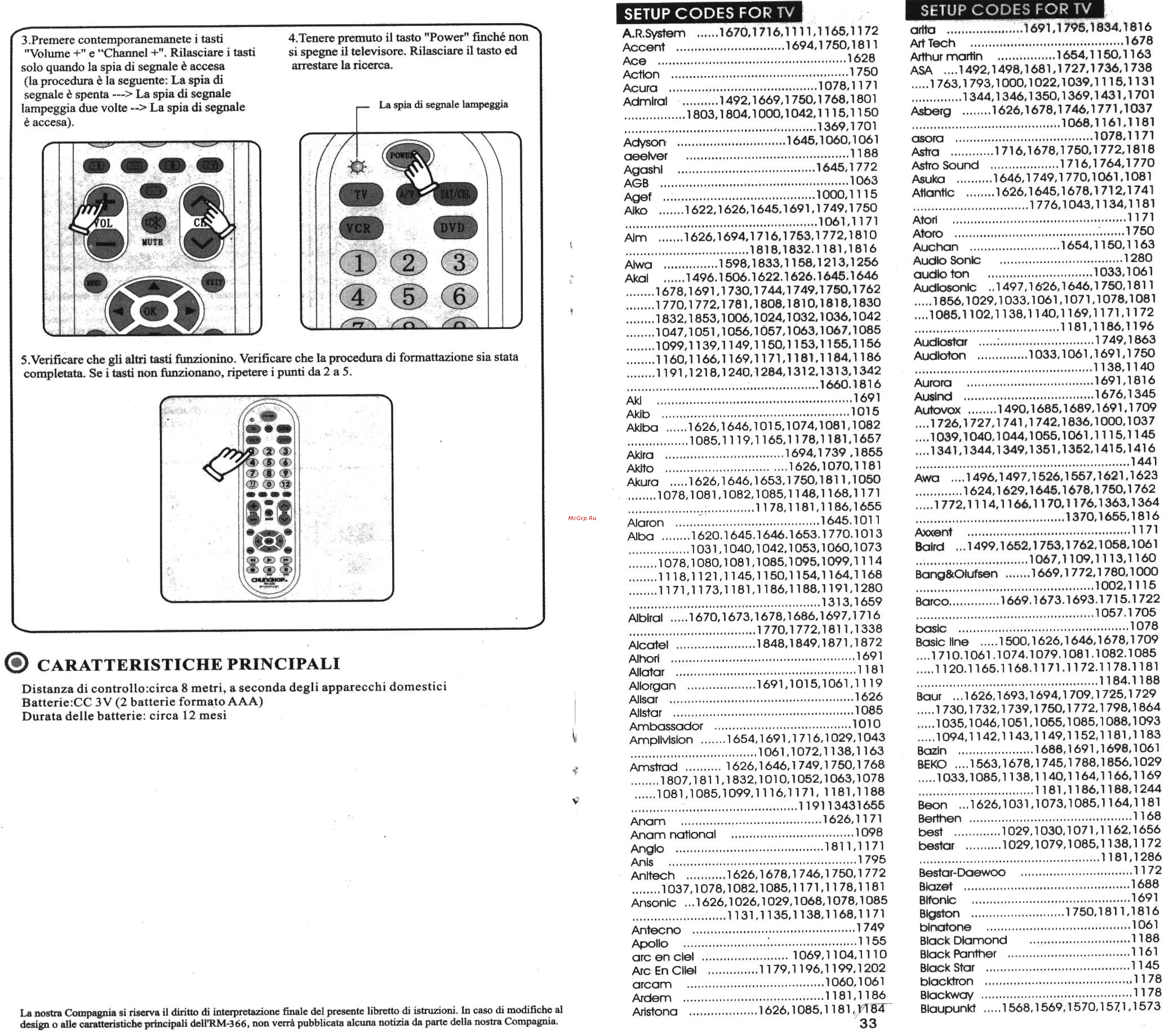 Chunghop RM-366C [4/14] Setup codes for tv setup codes for tv
